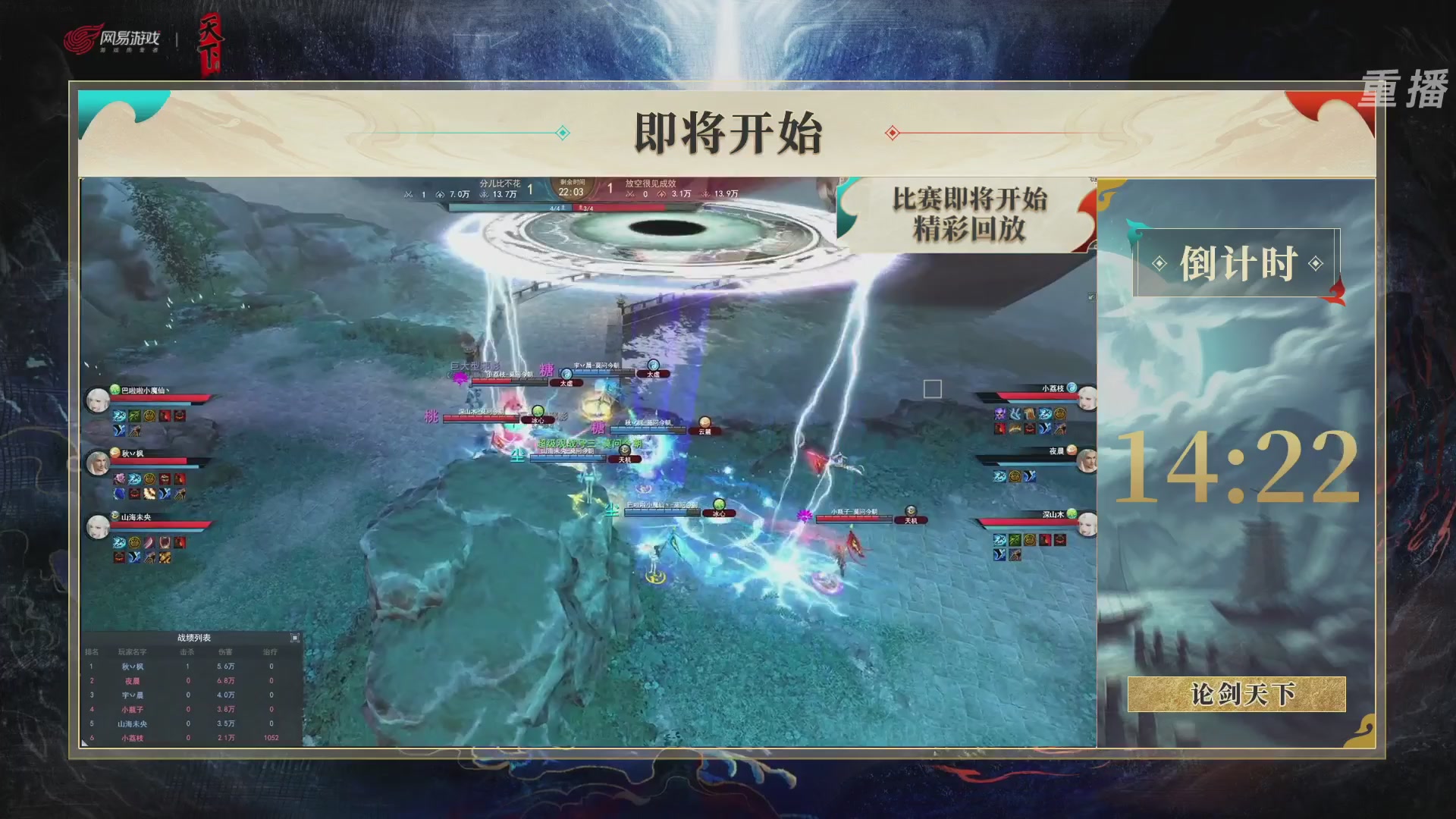 【重播】2026论剑天下4v4竞技赛