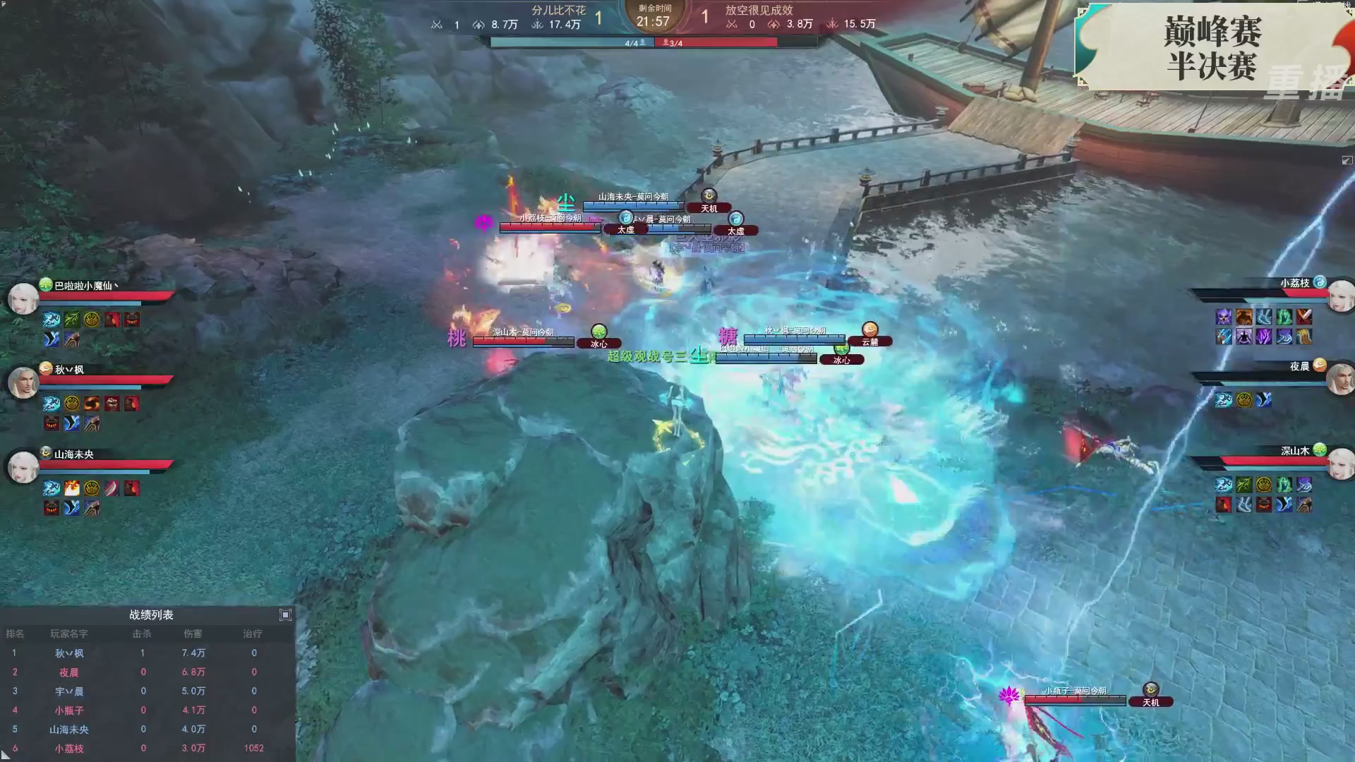 【重播】2026论剑天下4v4竞技赛