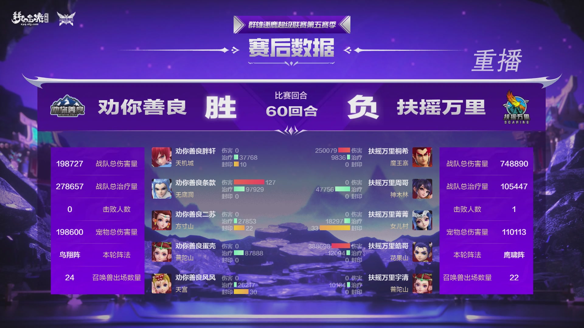 【重播】群雄逐鹿超级联赛S5总决赛