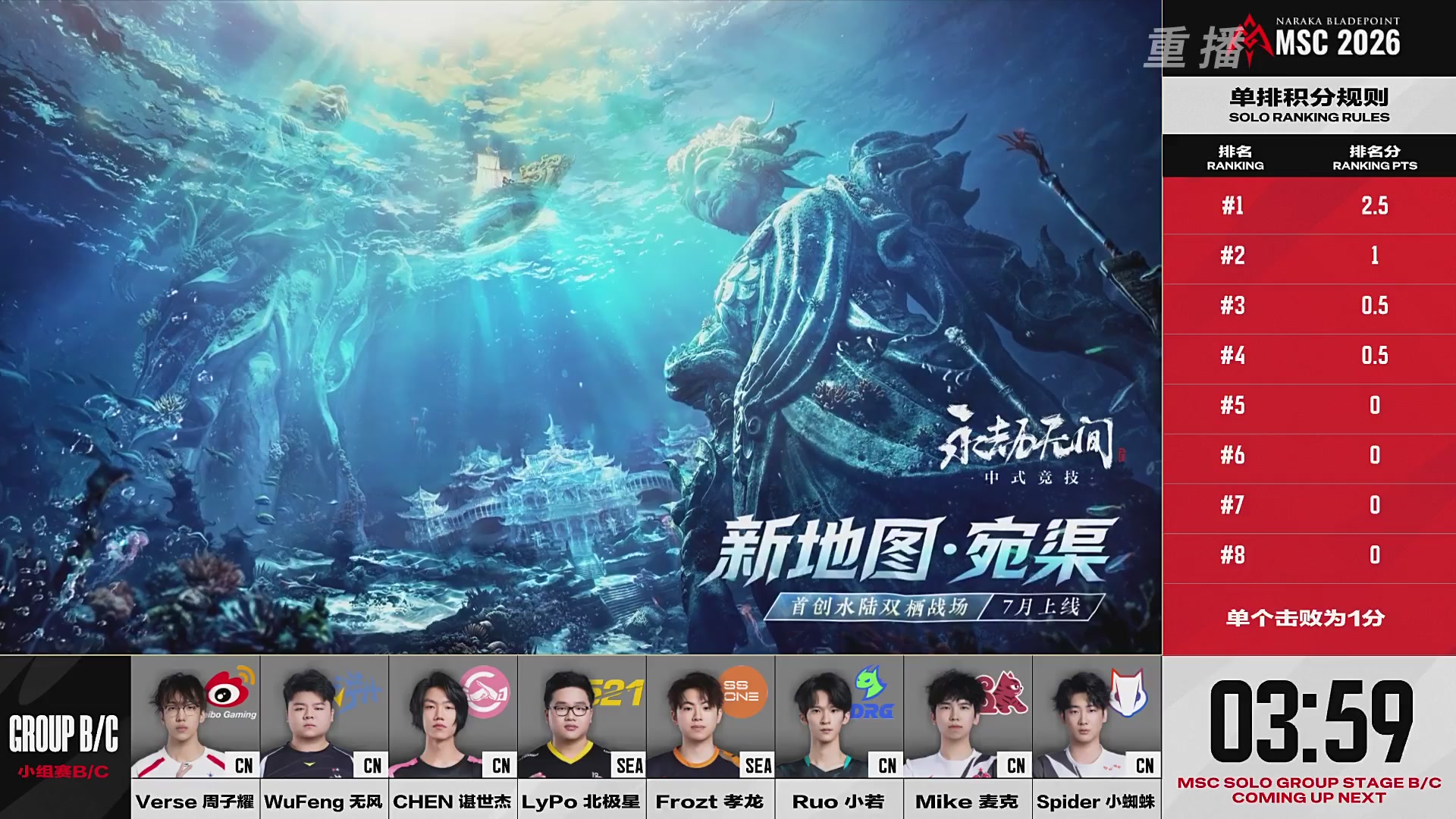 【重播】2026永劫无间季中冠军赛 三排小组赛A/C组