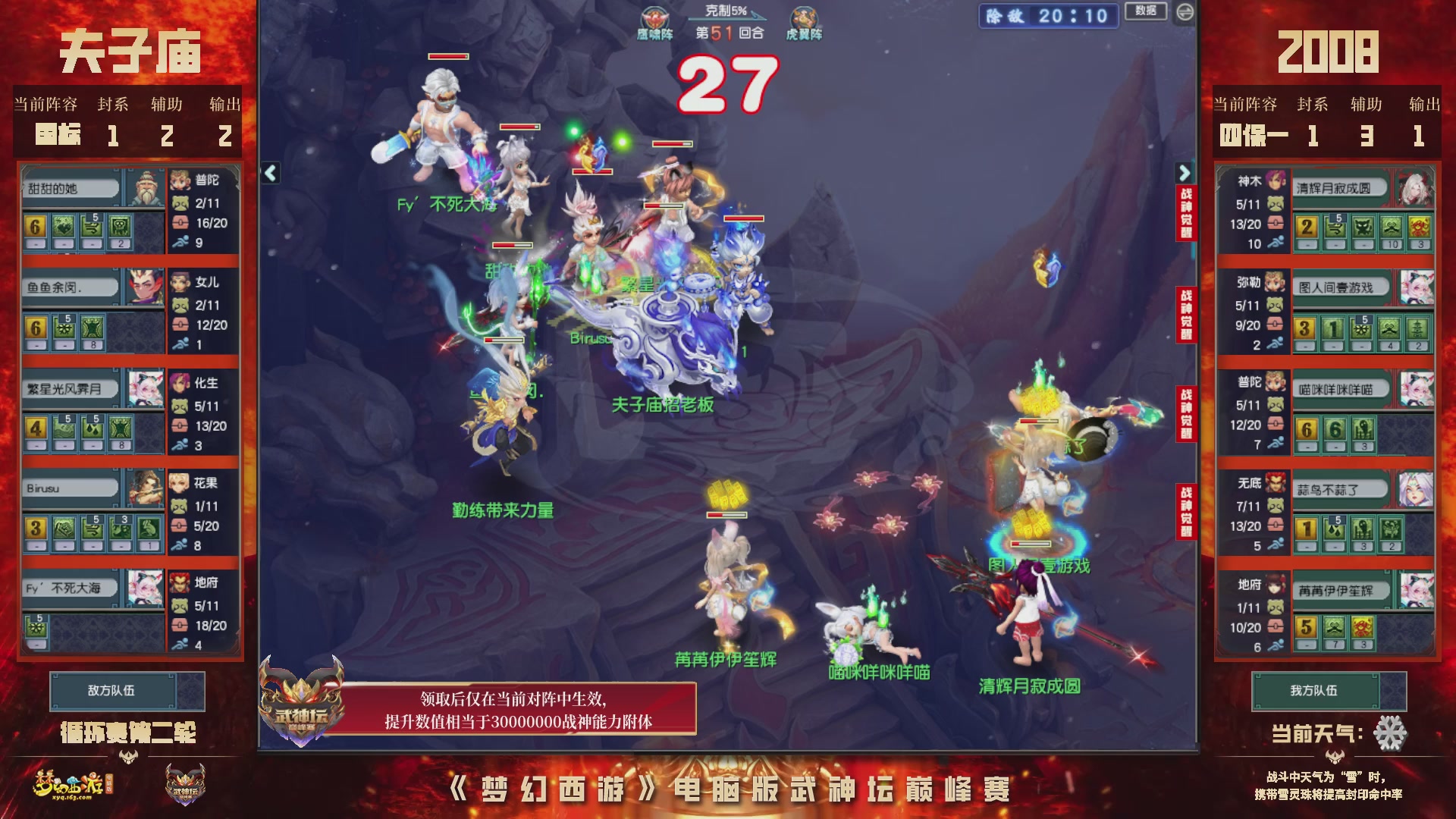 2026武神坛巅峰赛-循环赛