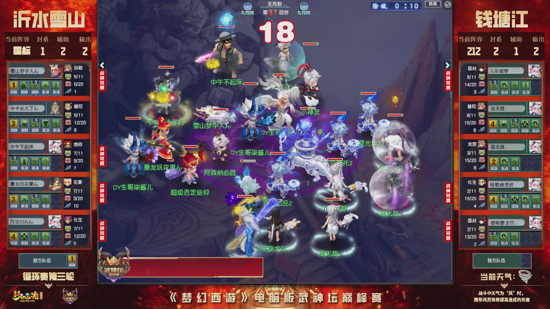 2026武神坛巅峰赛-循环赛