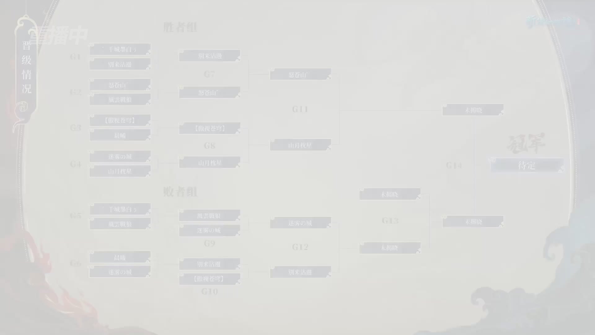 【重播】新倩女幽魂端游超级帮会月四强淘汰赛