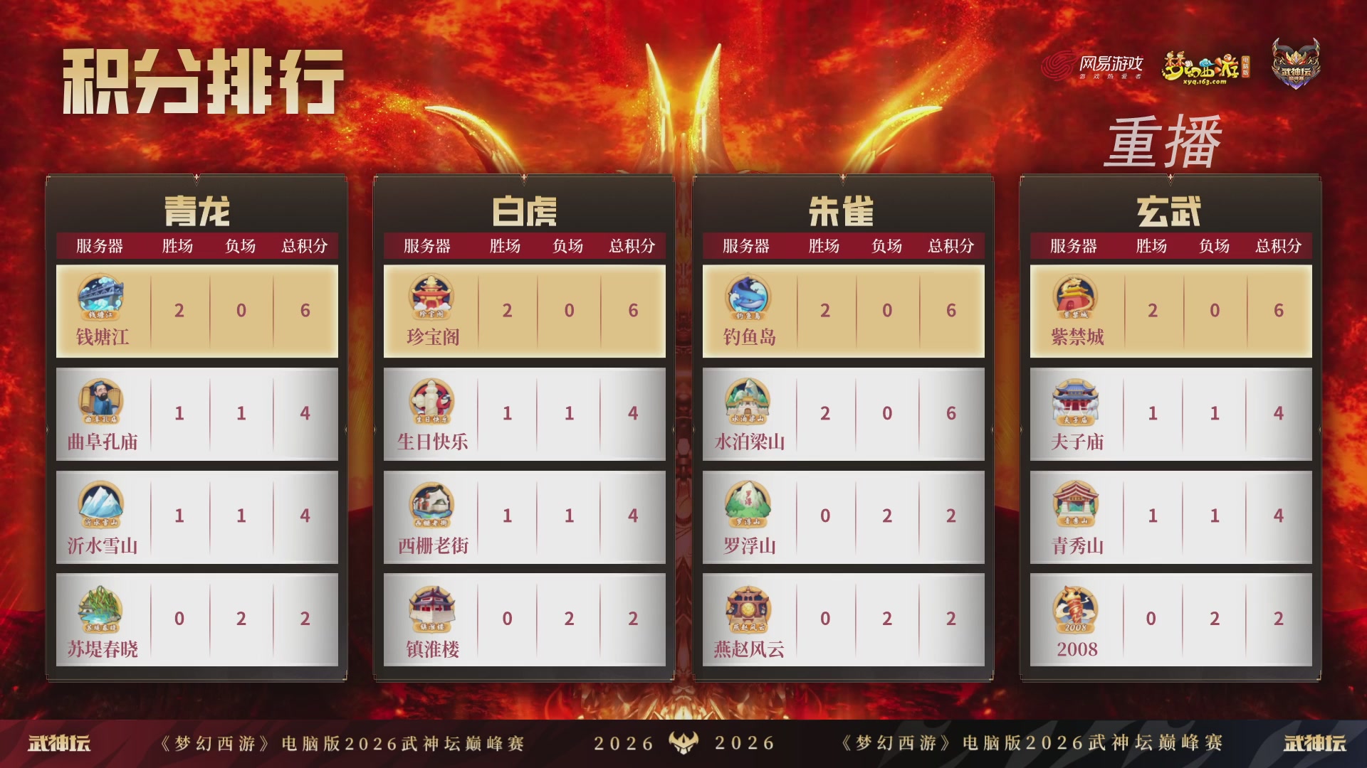 【重播】2026武神坛巅峰赛-循环赛
