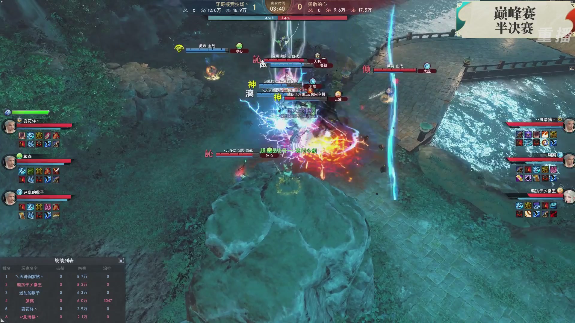 【重播】2026论剑天下4v4竞技赛