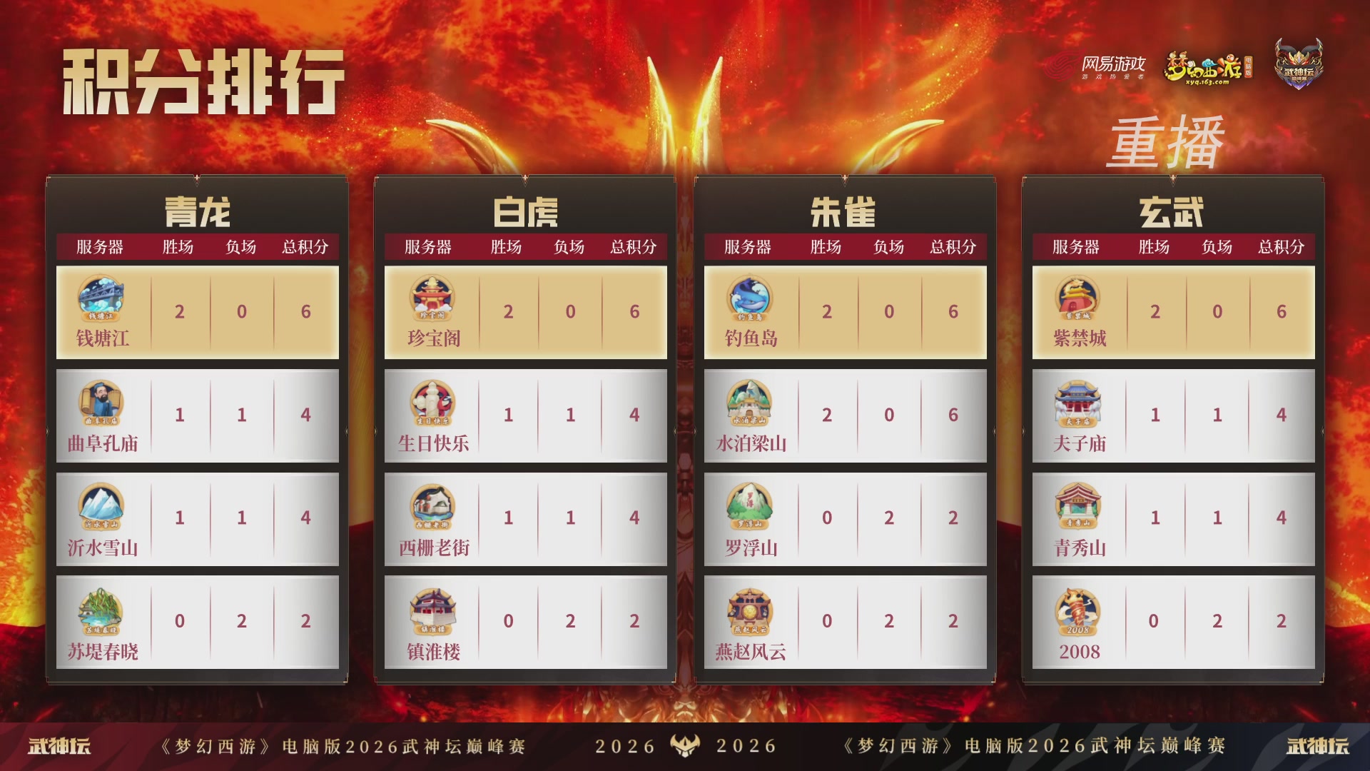 【重播】2026武神坛巅峰赛-循环赛