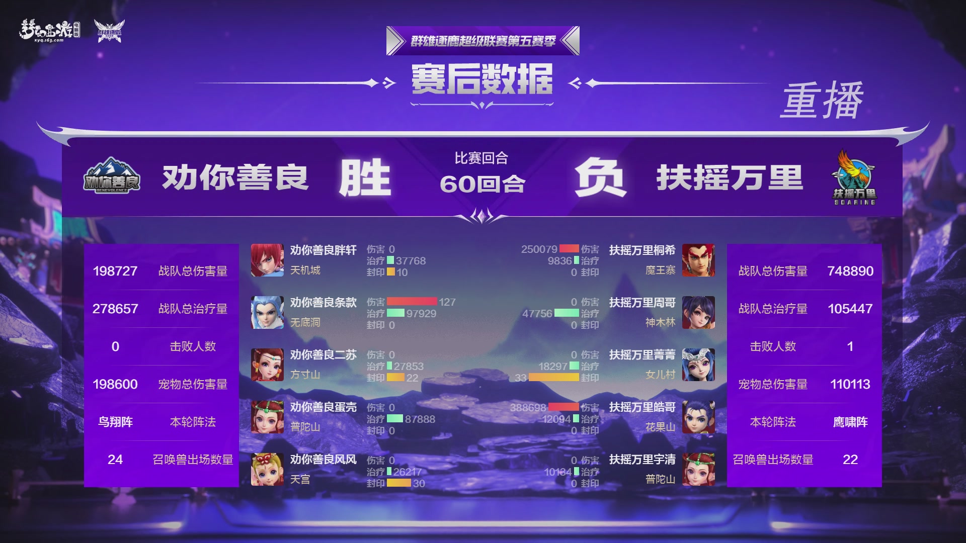 【重播】群雄逐鹿超级联赛S5总决赛