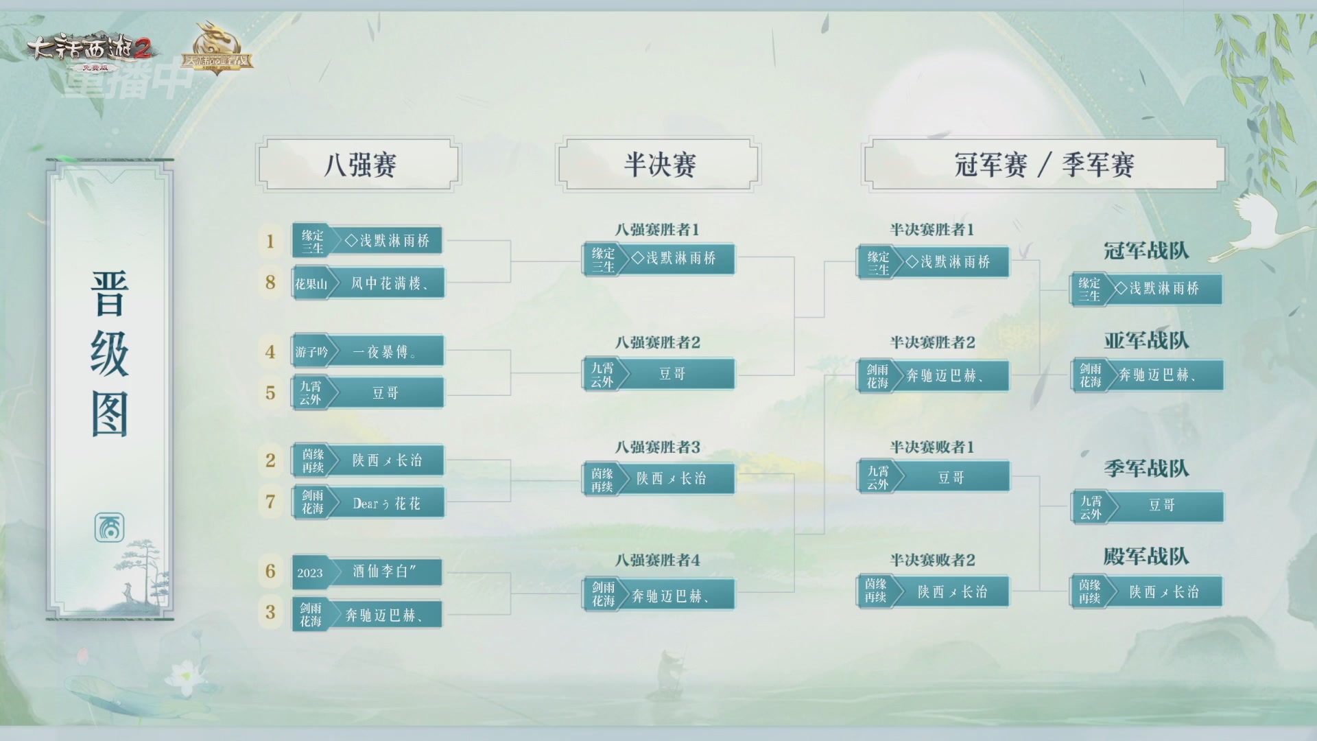 【重播】《大话西游2免费版》常规服天梯巅峰战夏季赛