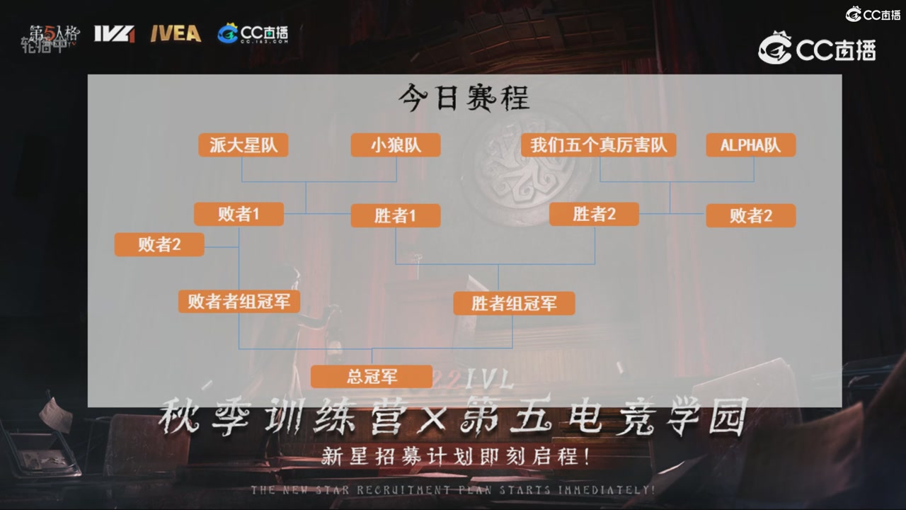 青训赛事回放！