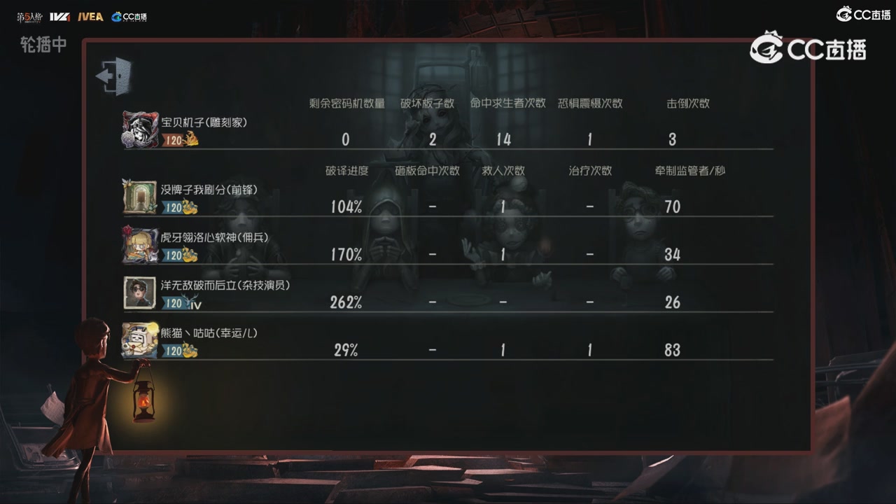 青训赛事回放！