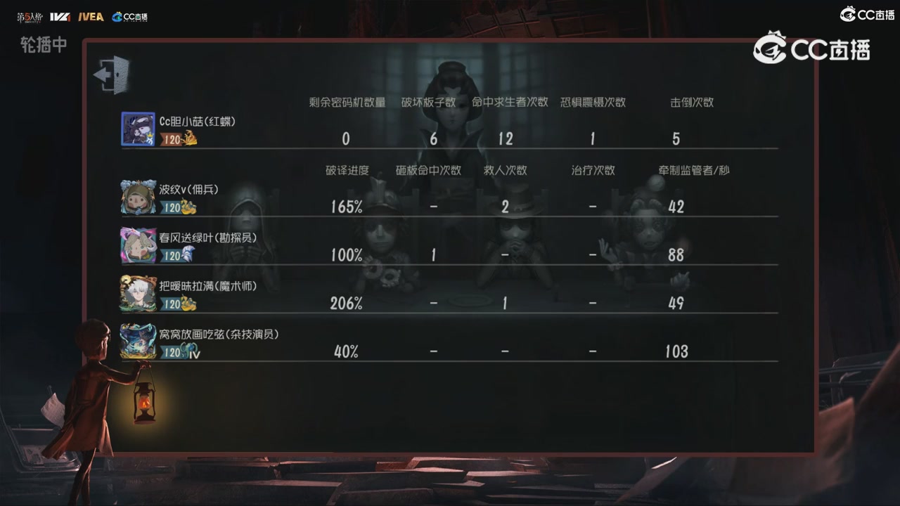 青训赛事回放！