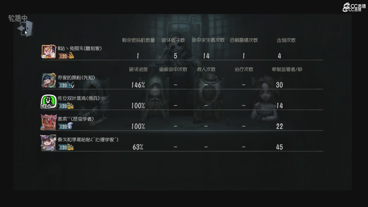 青训赛事回放！