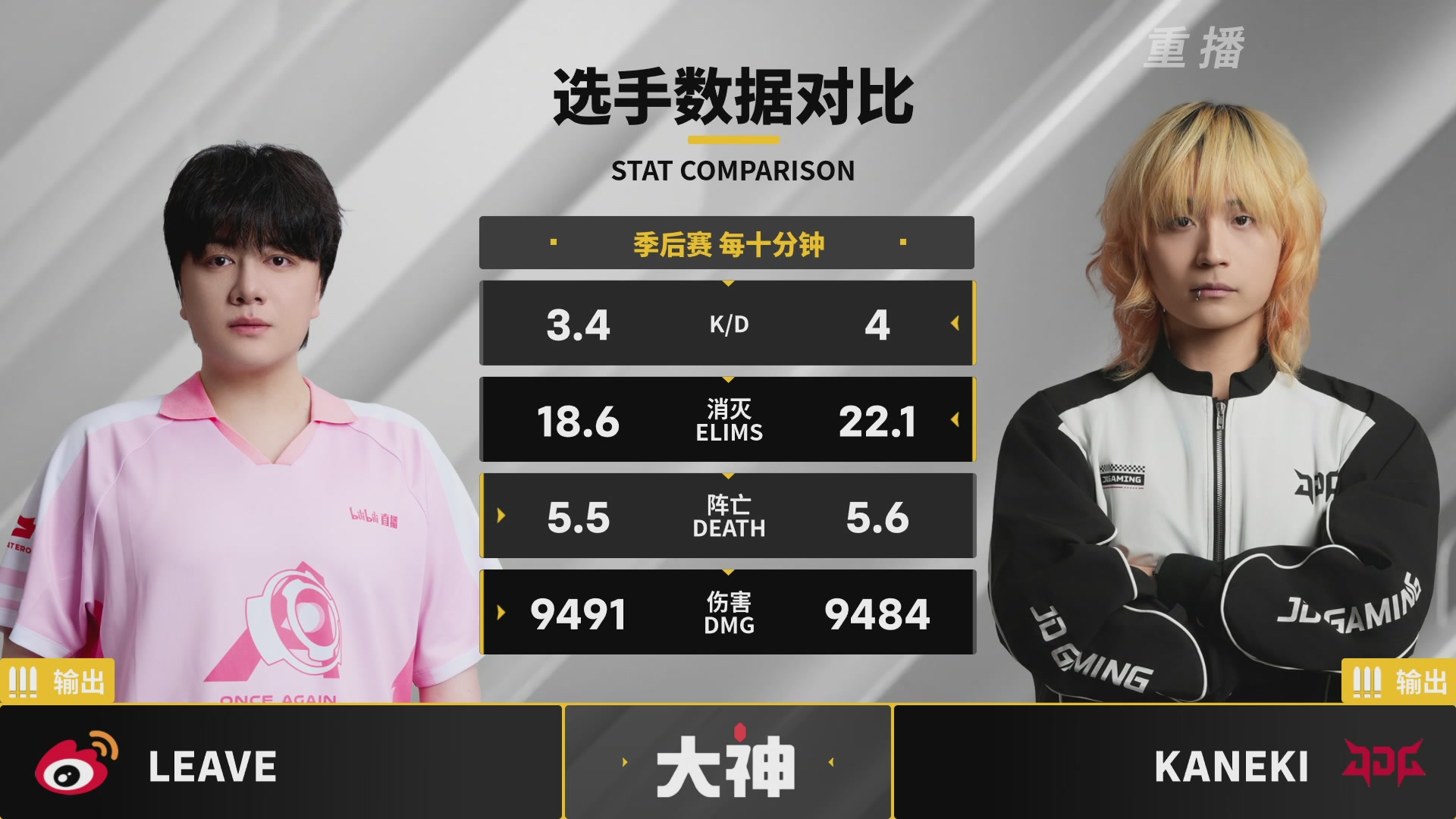 【重播】2026OWCS S2季后赛 D2