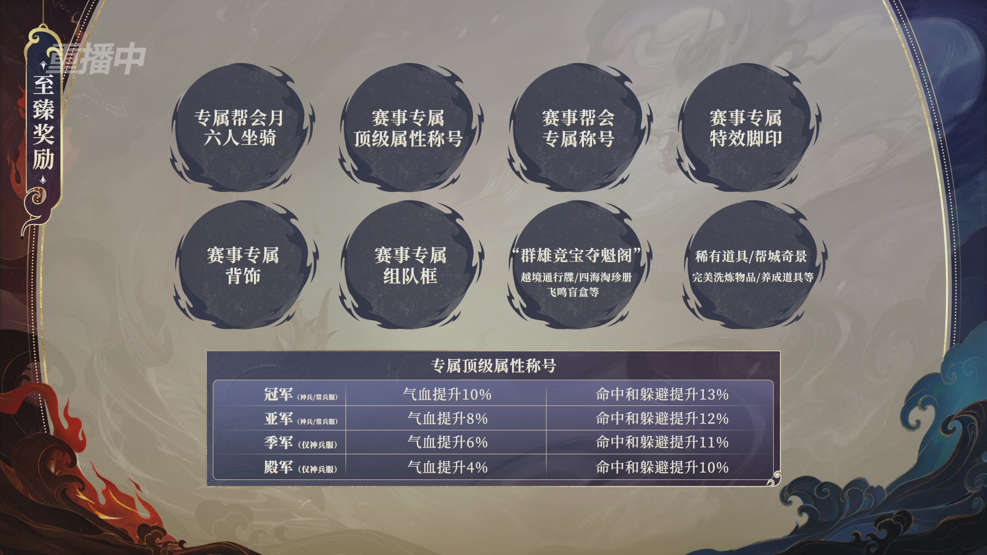 【重播】新倩女幽魂端游超级帮会月冠军赛