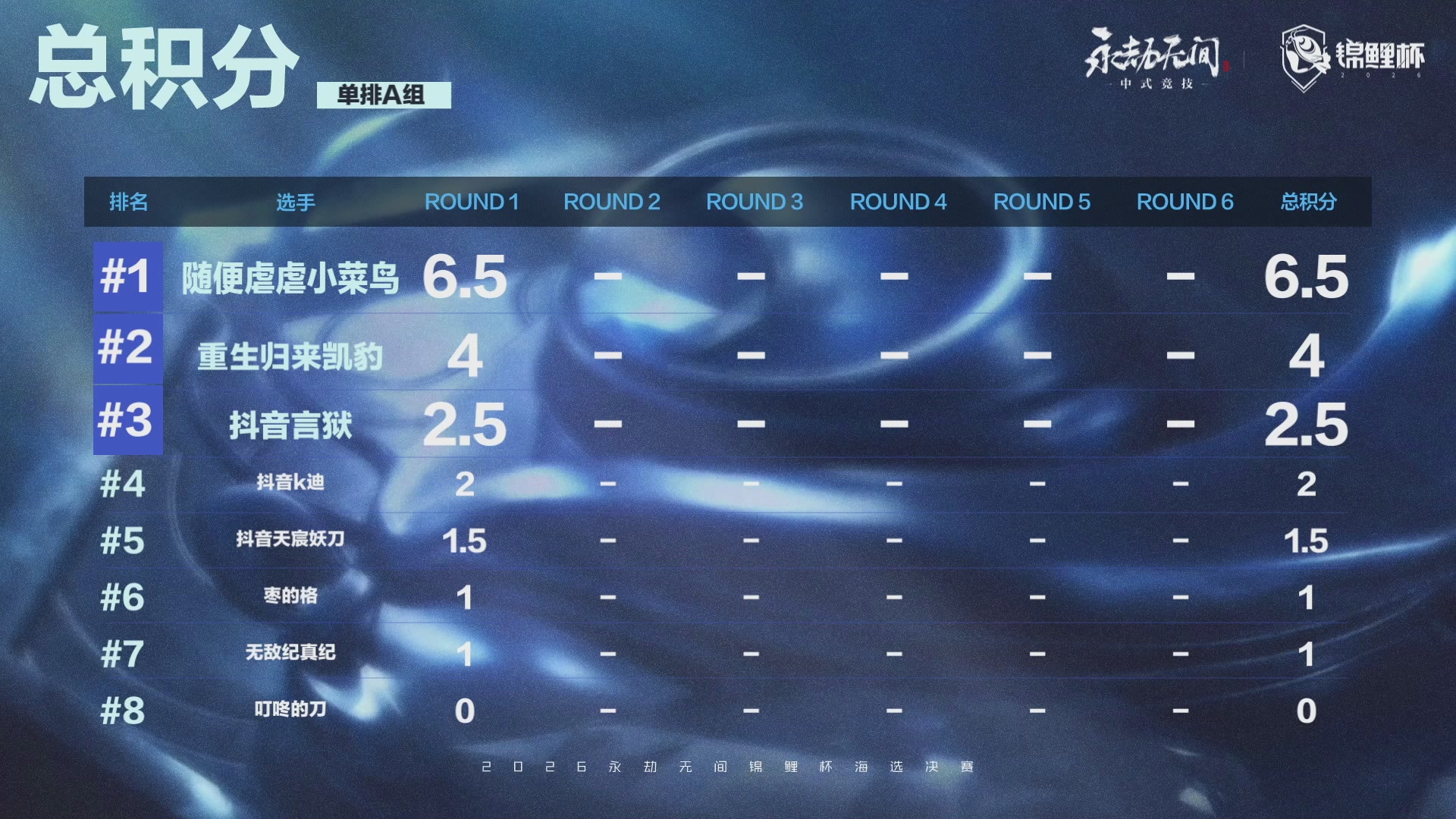 2026 永劫无间锦鲤杯海选决赛 Day1
