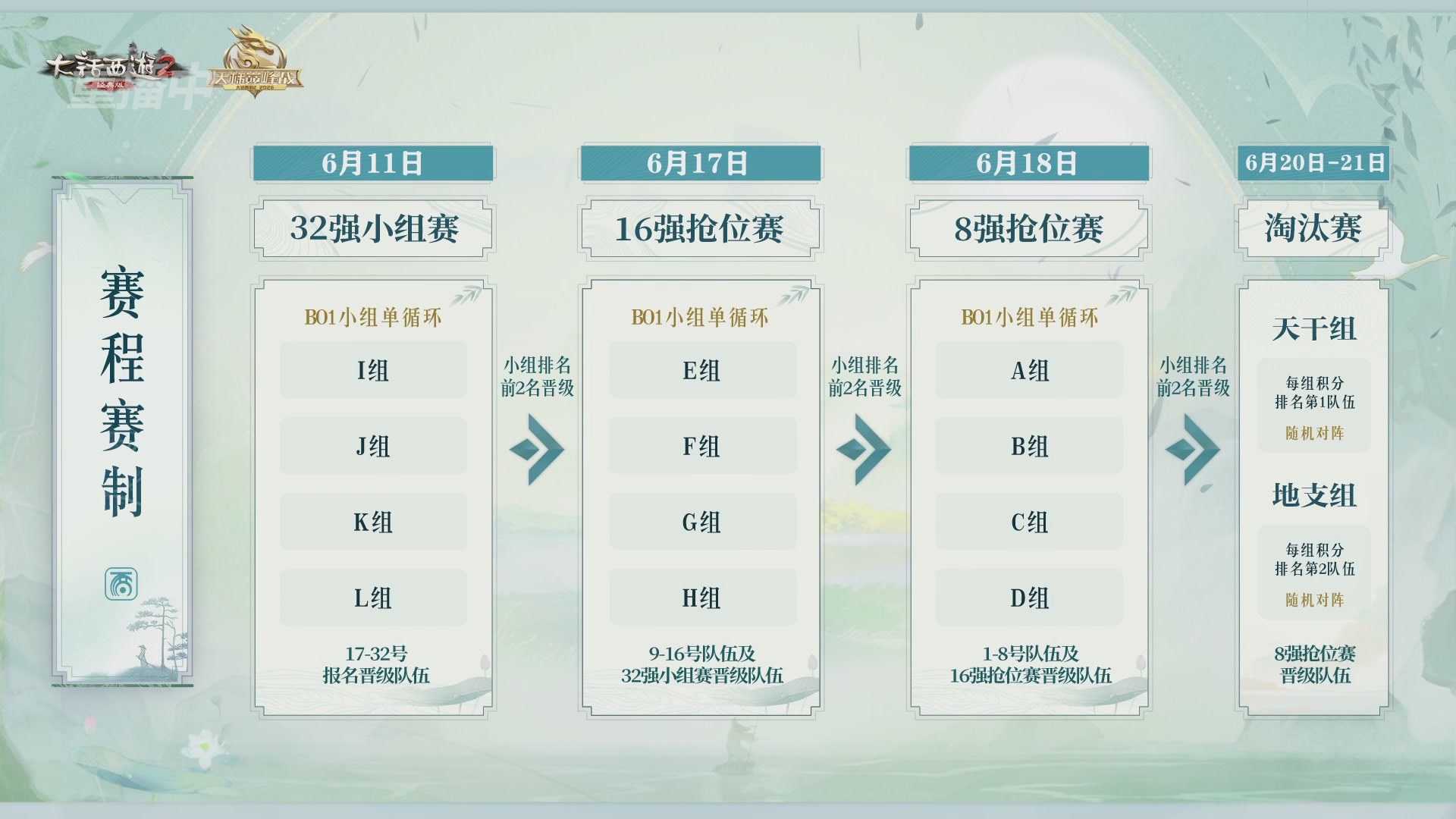 【重播】《大话西游2经典版》天梯巅峰战夏季赛