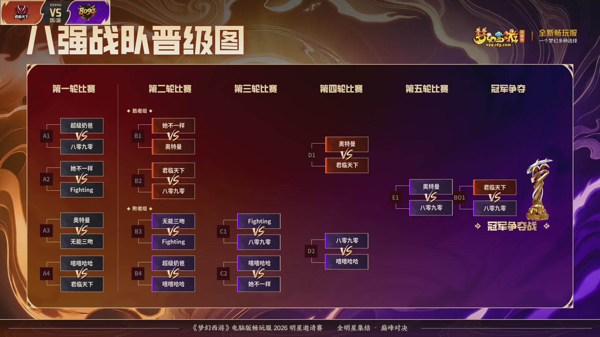 畅玩服2026明星邀请赛