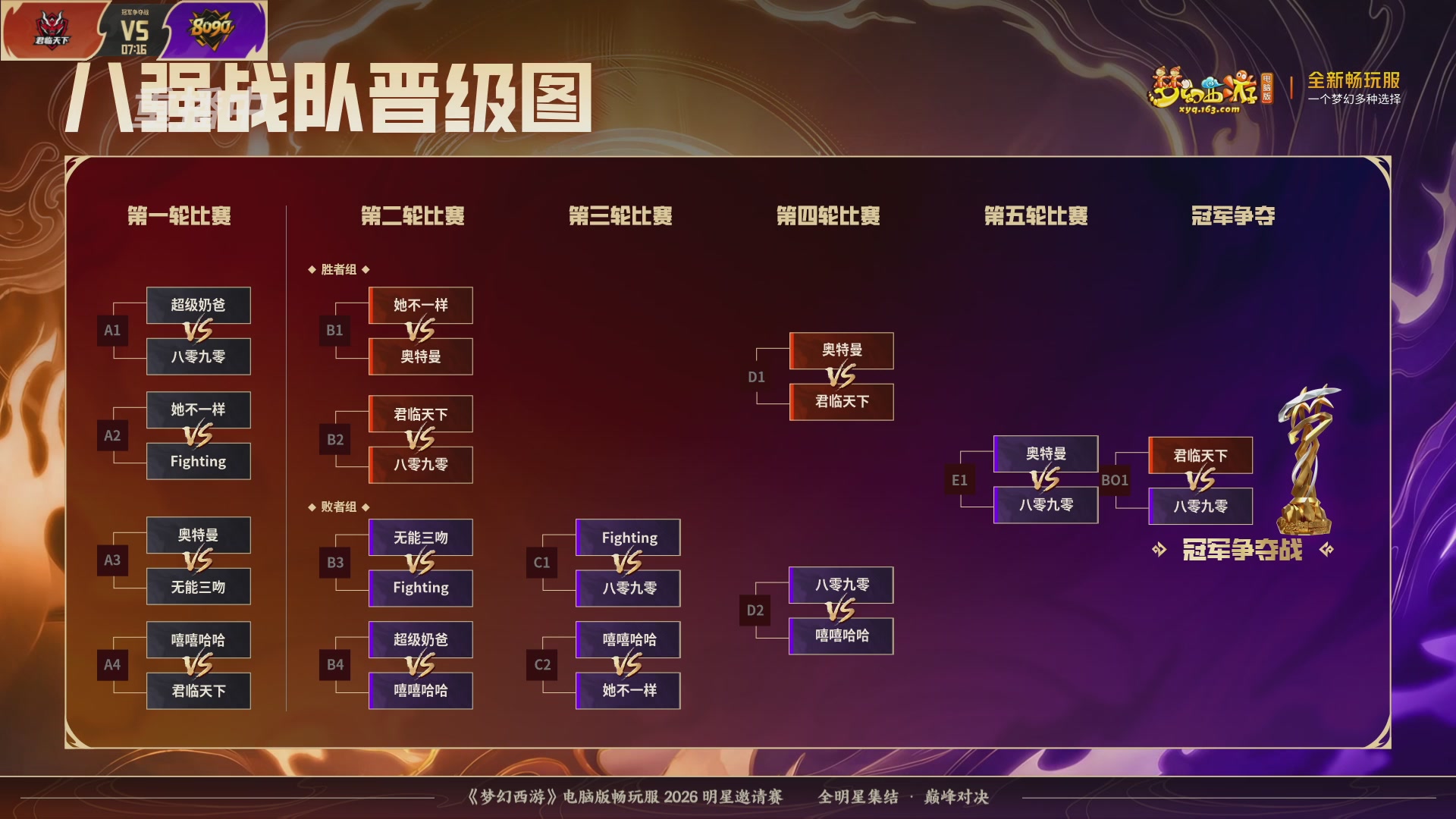 【重播】畅玩服2026明星邀请赛