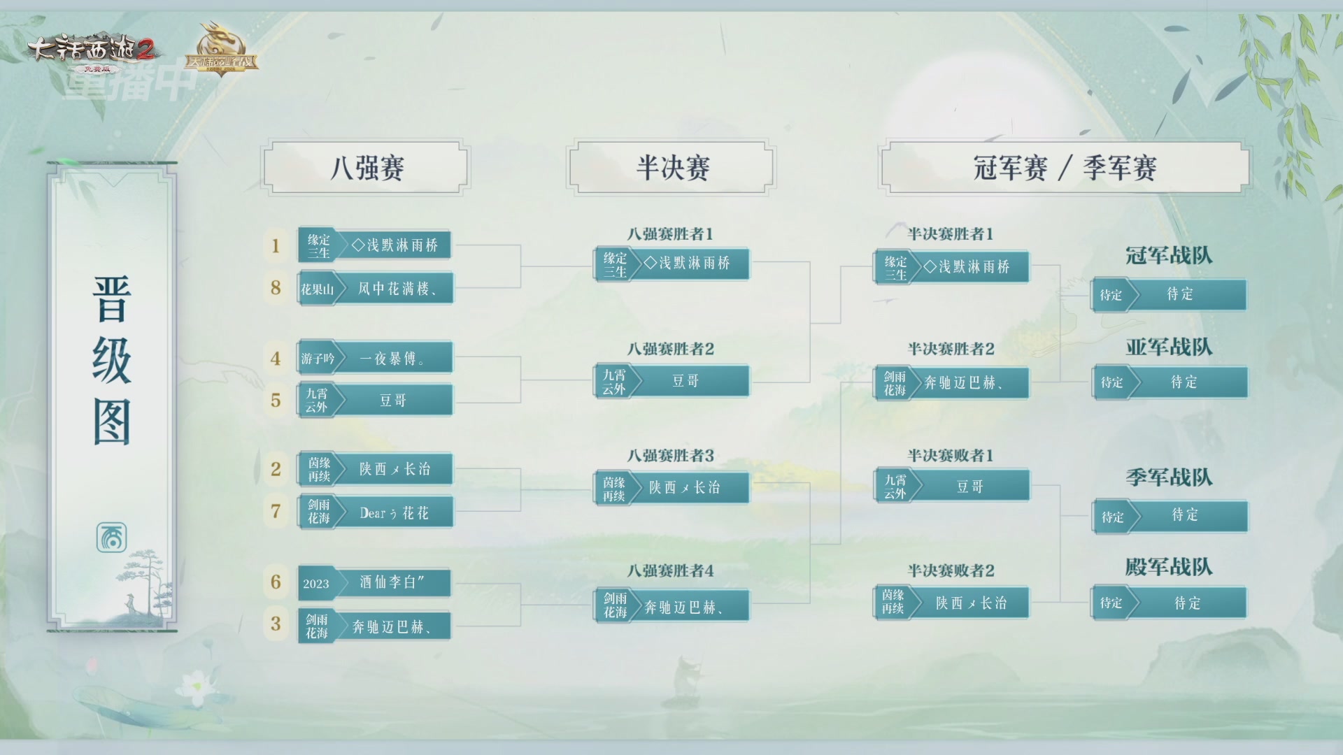 【重播】《大话西游2免费版》常规服天梯巅峰战夏季赛