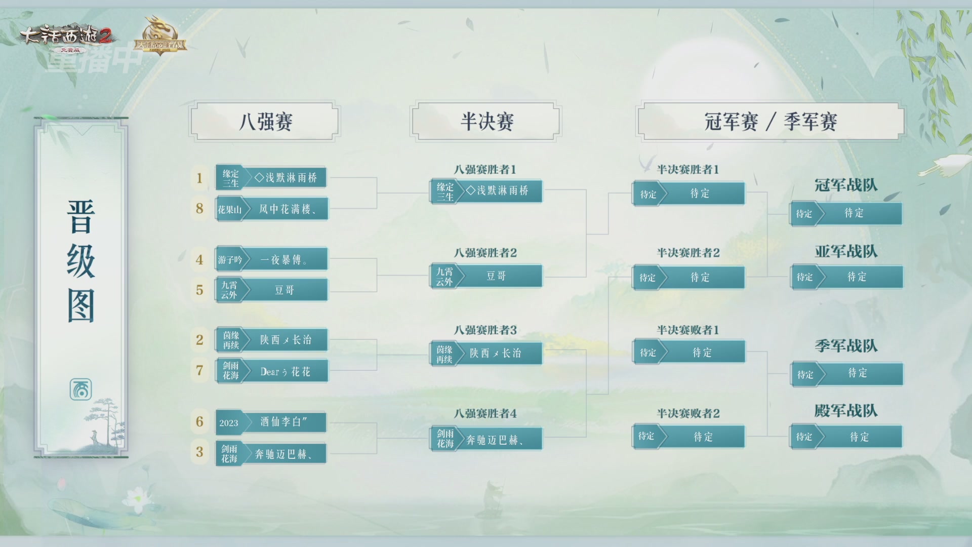 【重播】《大话西游2免费版》常规服天梯巅峰战夏季赛