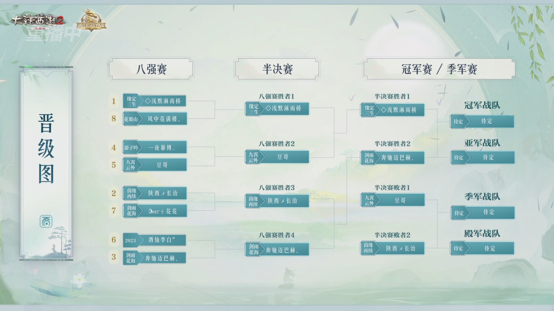 【重播】《大话西游2免费版》常规服天梯巅峰战夏季赛