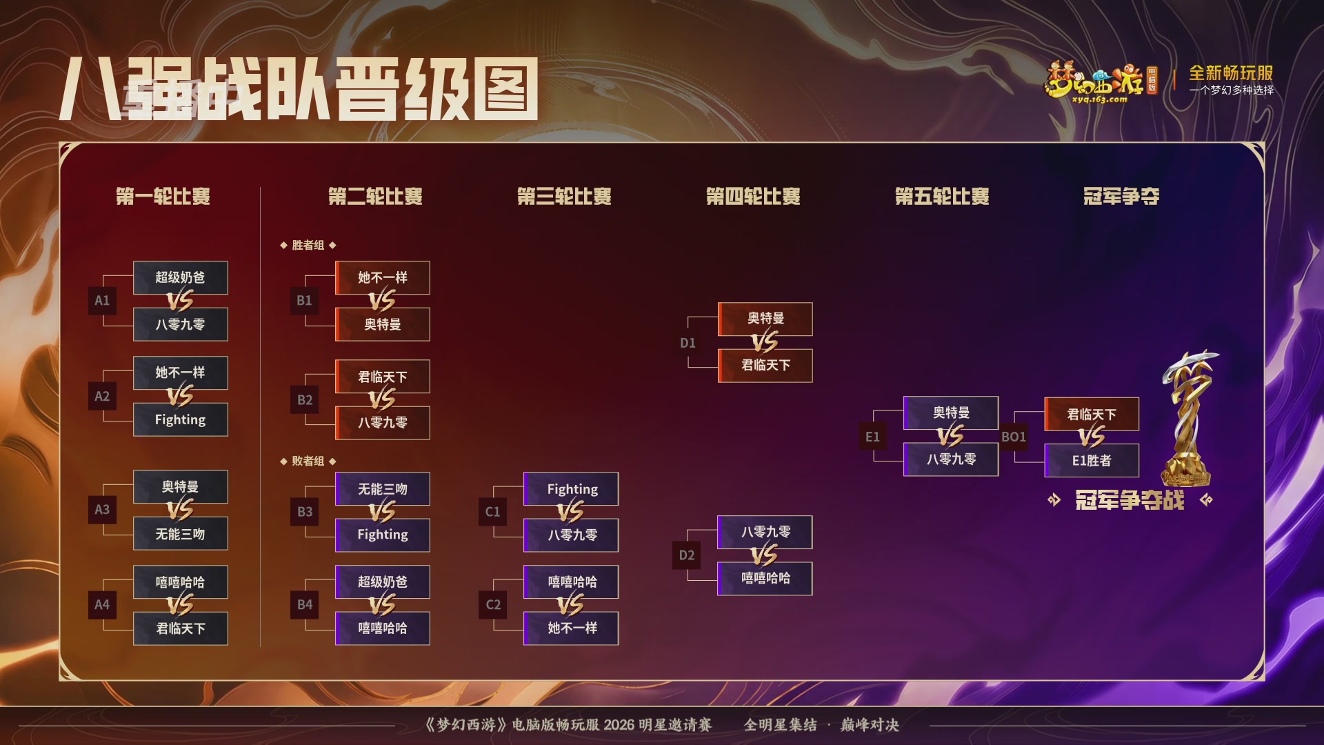 【重播】畅玩服2026明星邀请赛