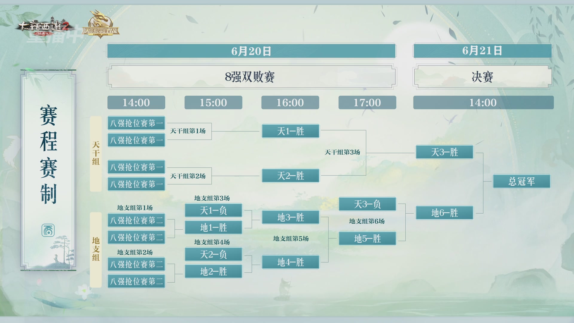 【重播】《大话西游2经典版》天梯巅峰战夏季赛