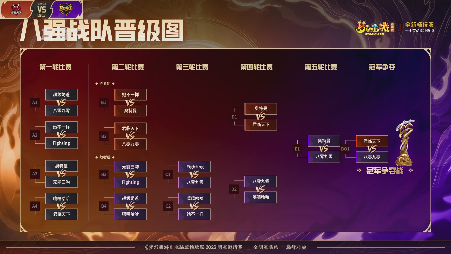 【重播】畅玩服2026明星邀请赛