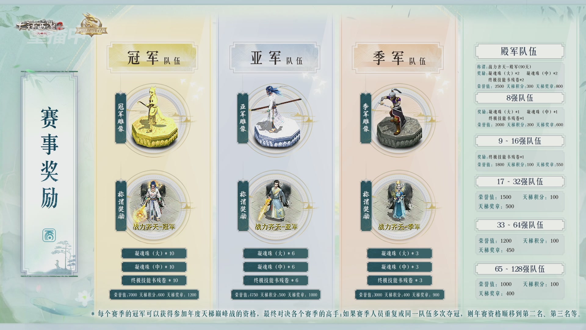 【重播】《大话西游2免费版》常规服天梯巅峰战夏季赛