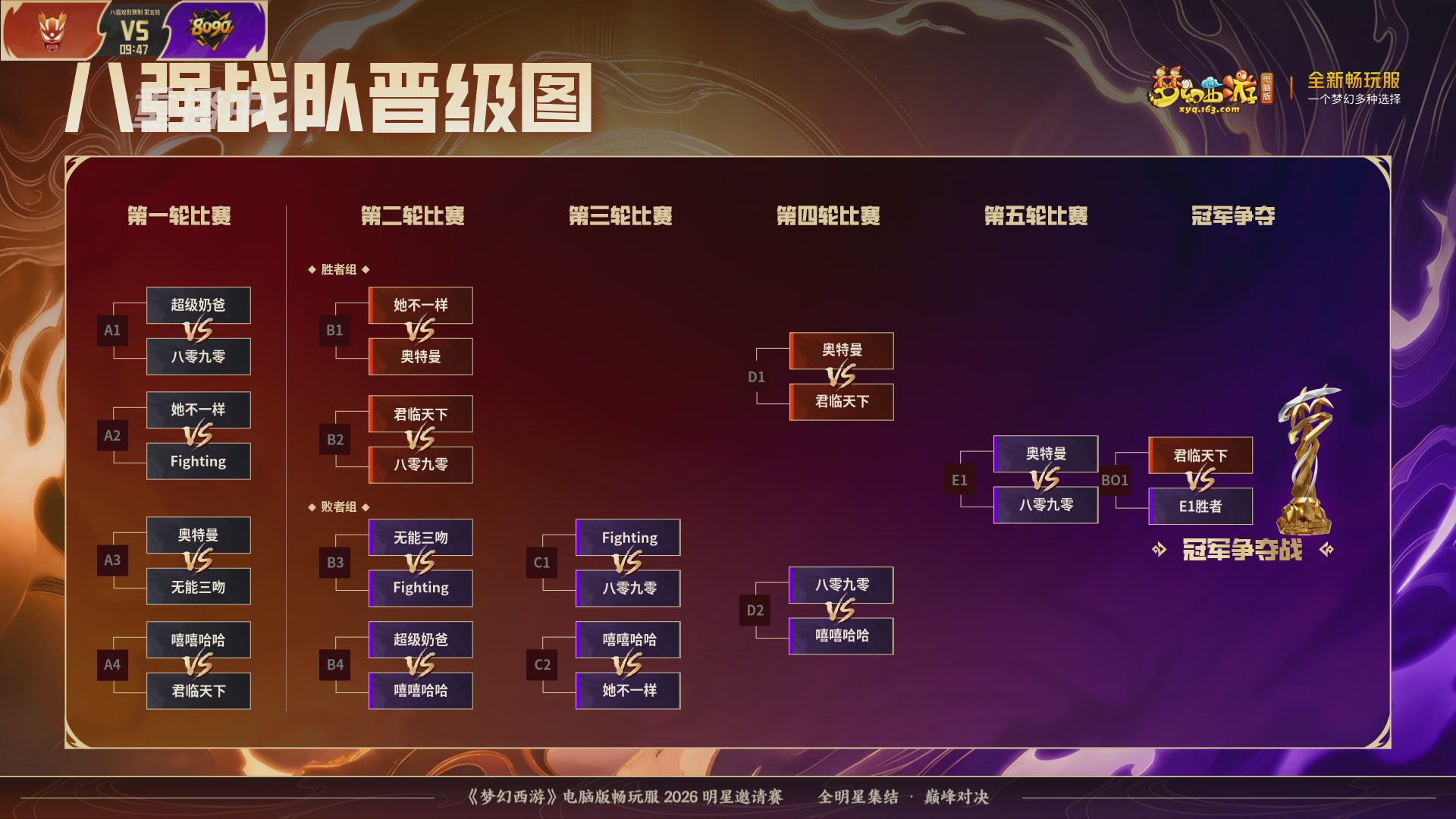 【重播】畅玩服2026明星邀请赛