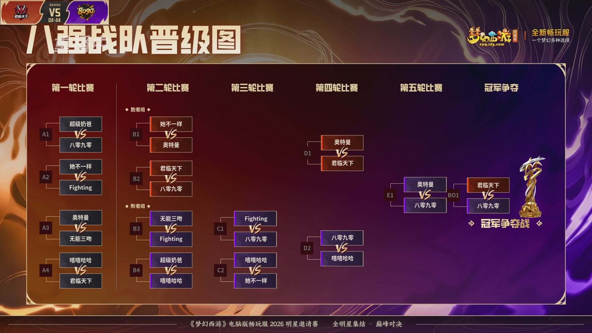 【重播】畅玩服2026明星邀请赛