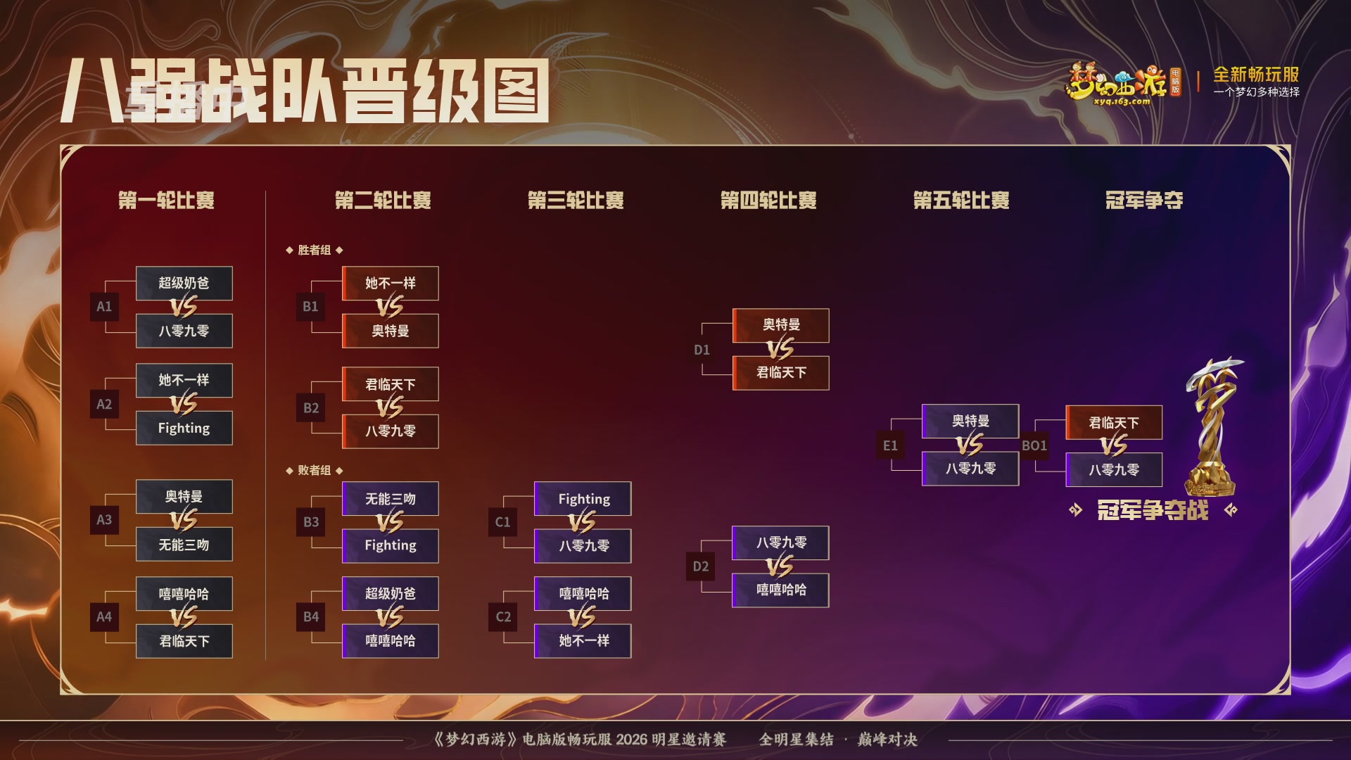 【重播】畅玩服2026明星邀请赛