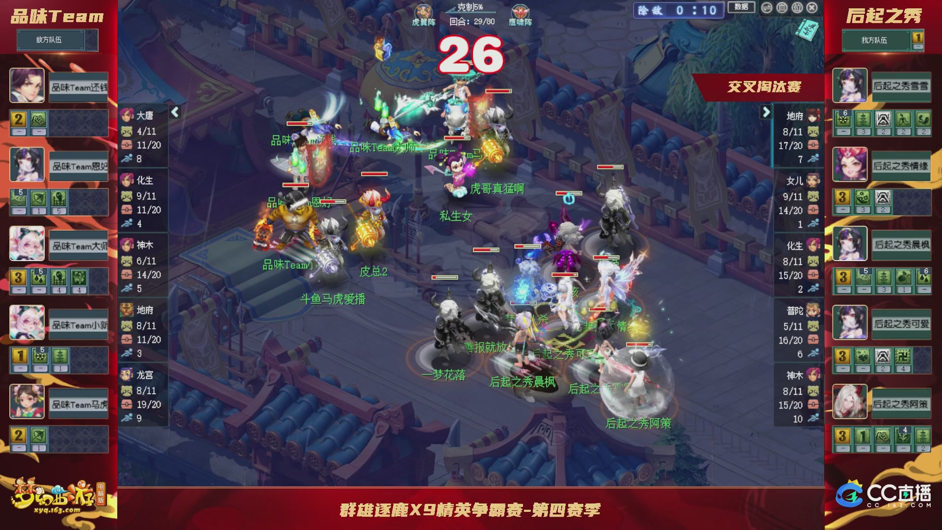 群雄逐鹿X9精英争霸赛-第四赛季正式赛