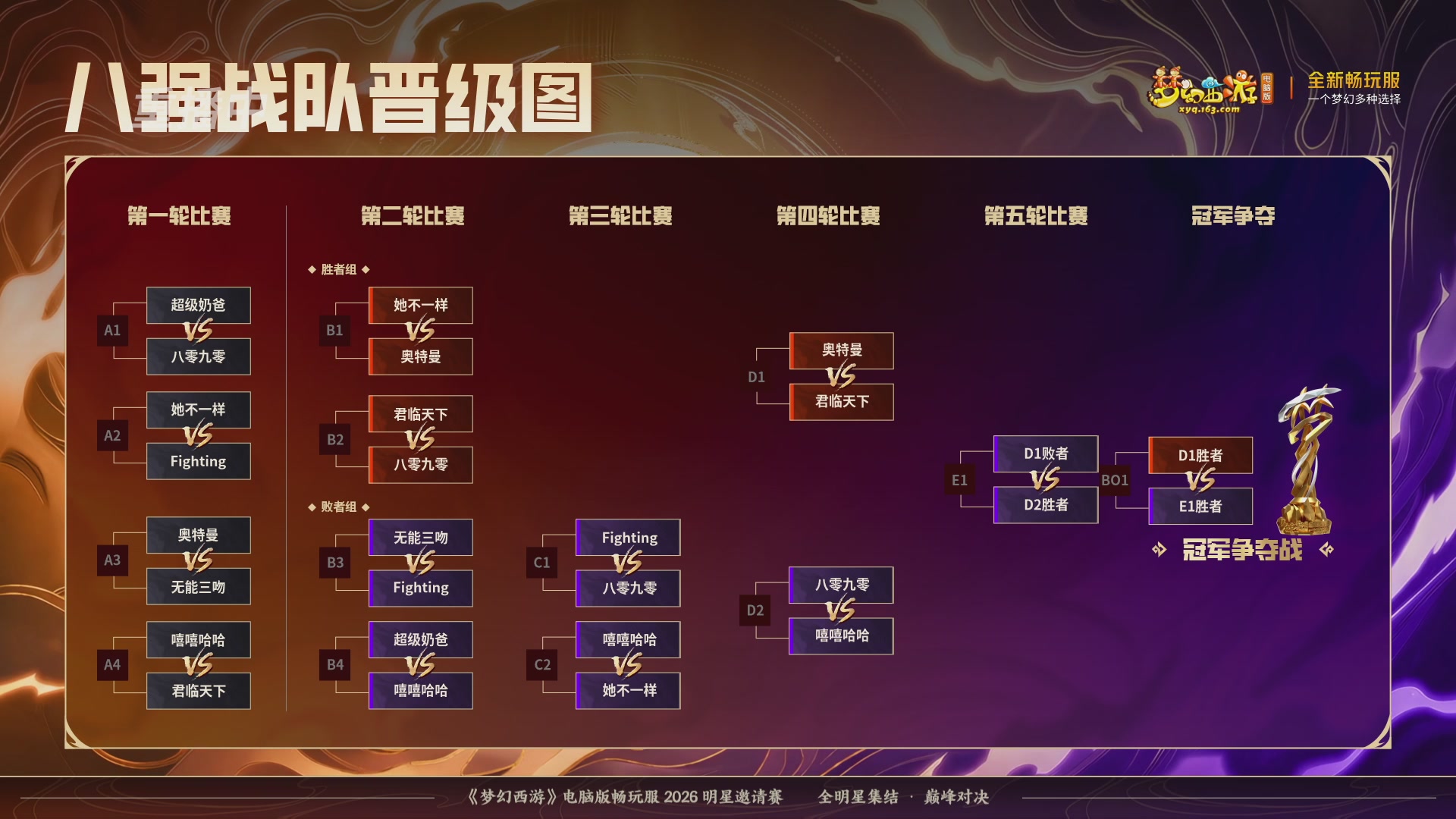 【重播】畅玩服2026明星邀请赛