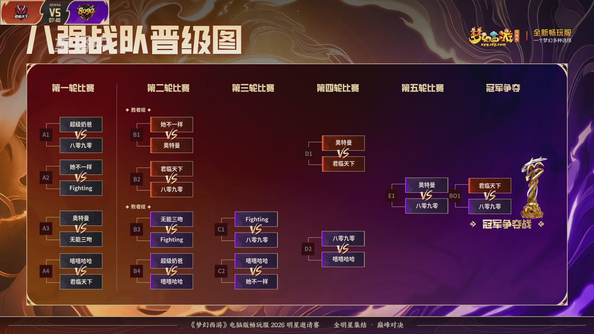 【重播】畅玩服2026明星邀请赛