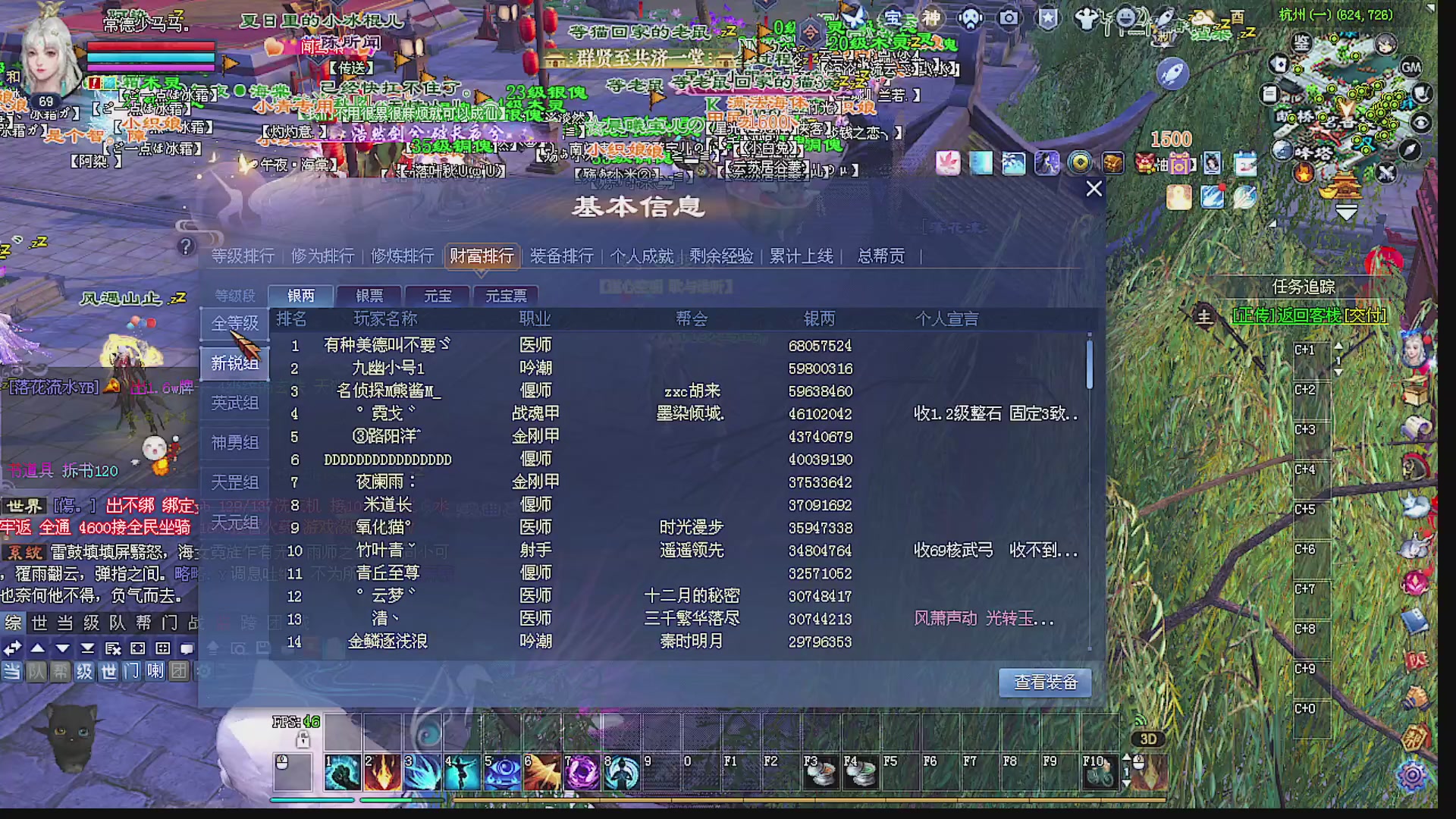 温水煮青蛙