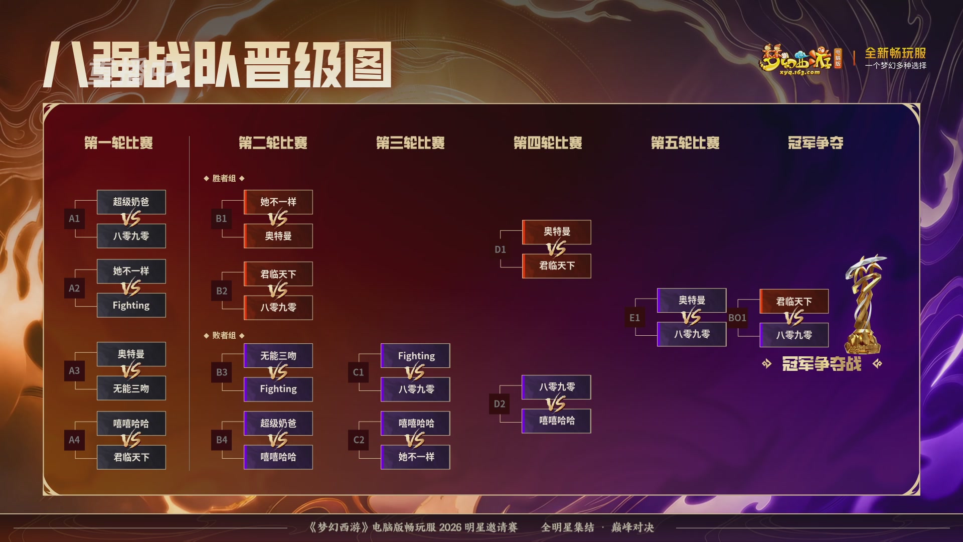 【重播】畅玩服2026明星邀请赛