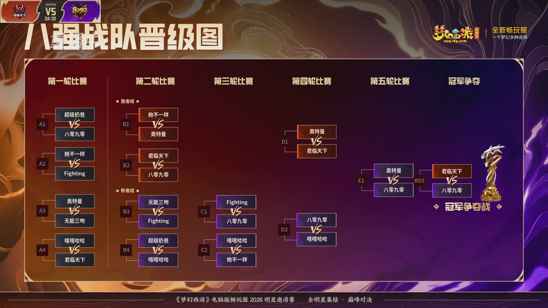 【重播】畅玩服2026明星邀请赛