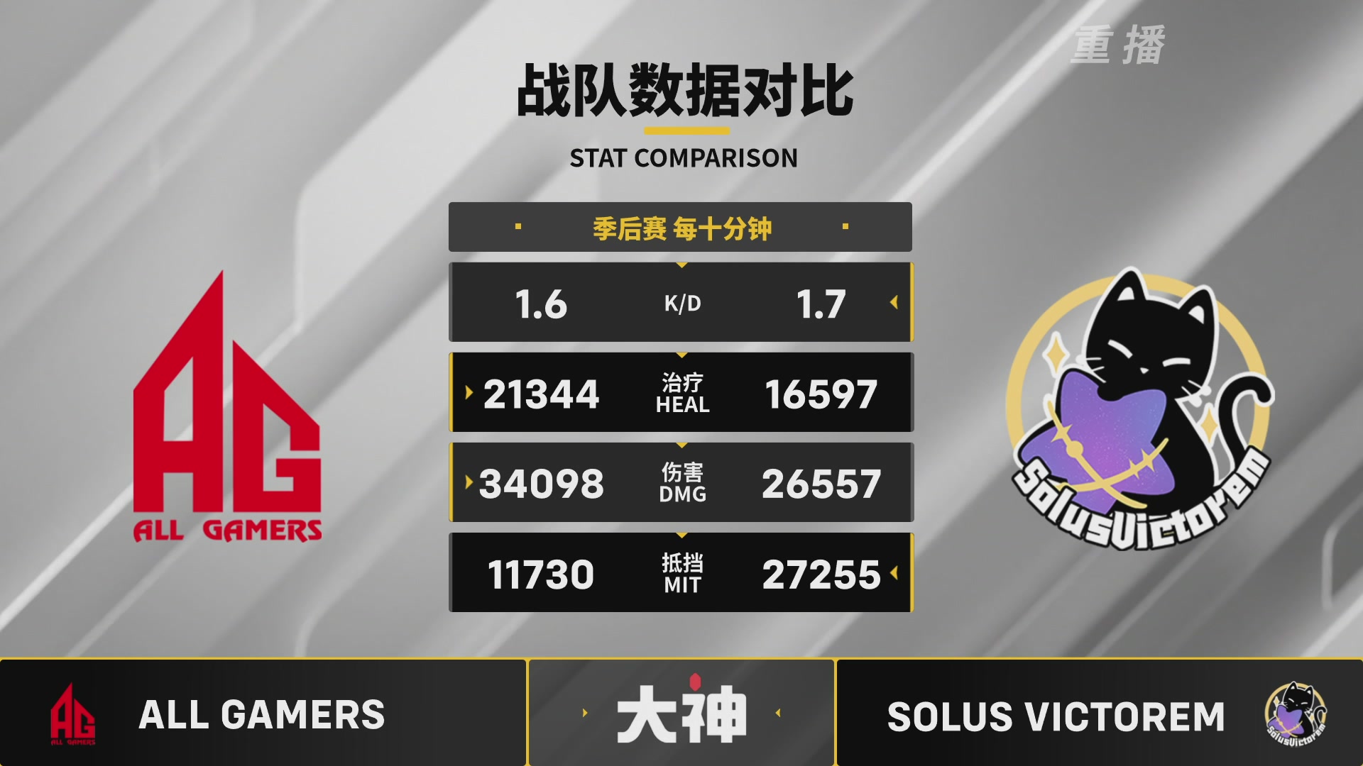 【重播】2026OWCS S2季后赛 D2