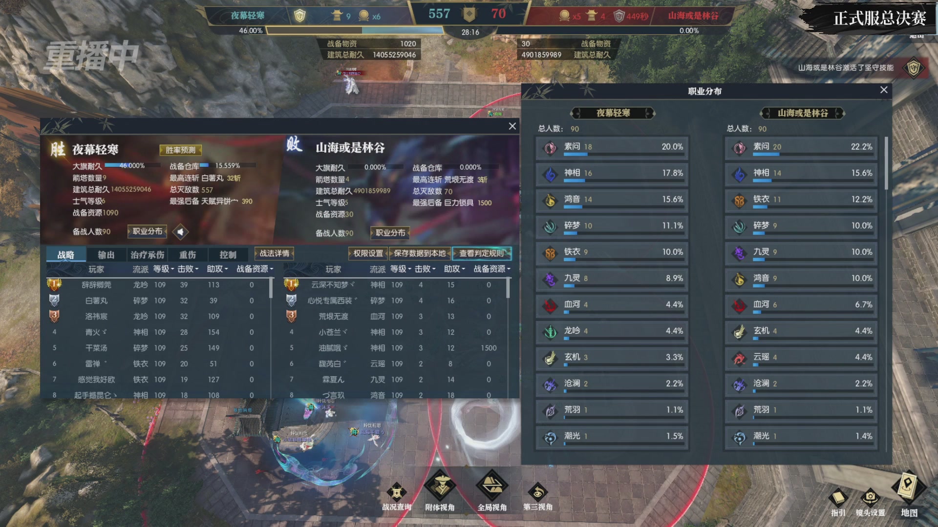 【重播】2026逆水寒正式服&赛季服诸神之战淘汰赛Day3