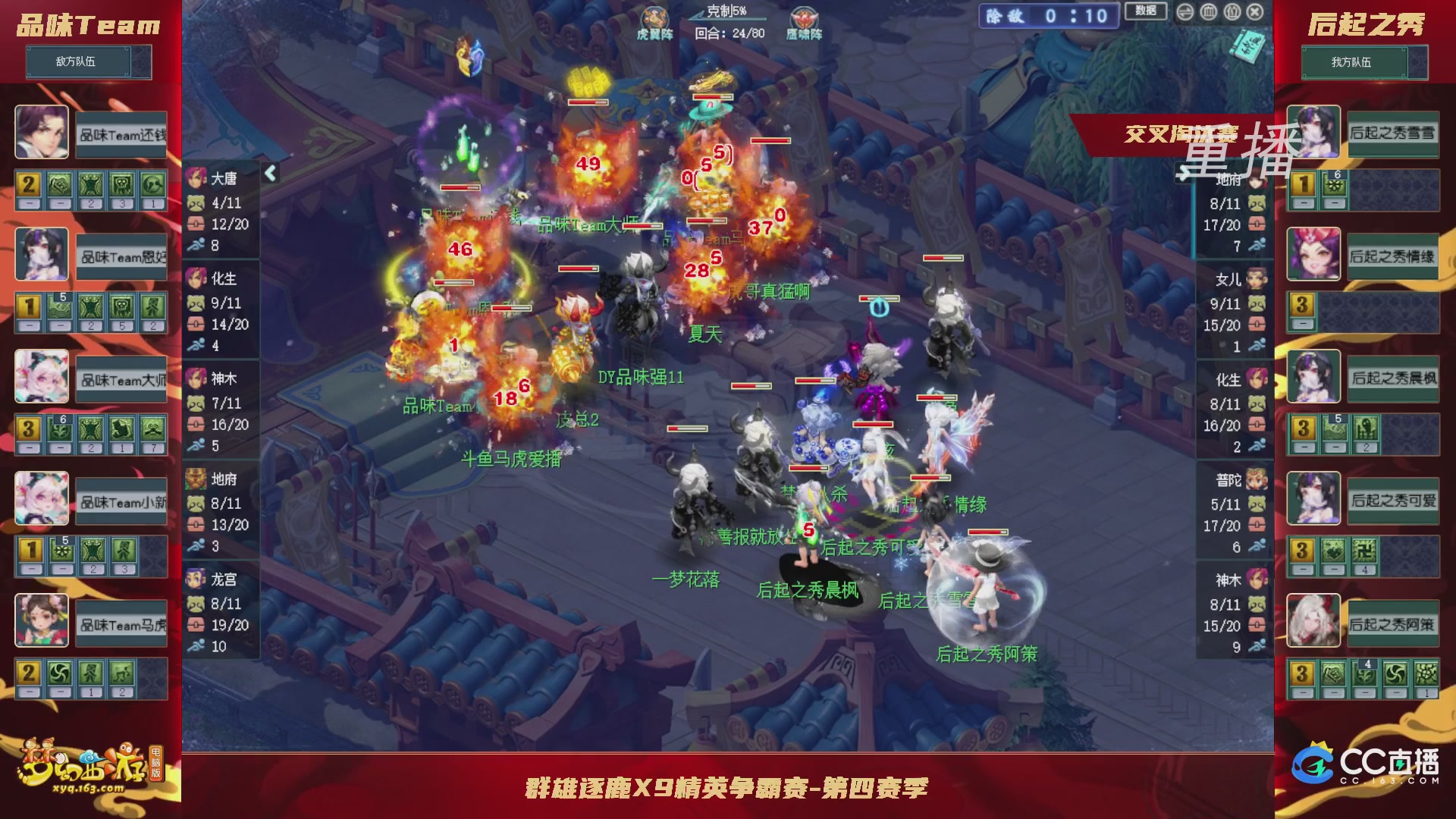 【重播】群雄逐鹿X9精英争霸赛-第四赛季正式赛