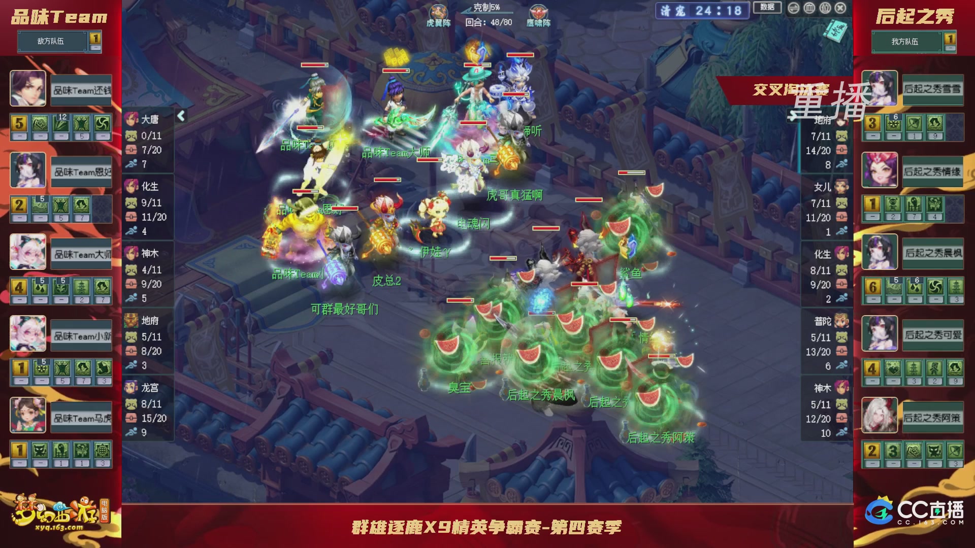 【重播】群雄逐鹿X9精英争霸赛-第四赛季正式赛
