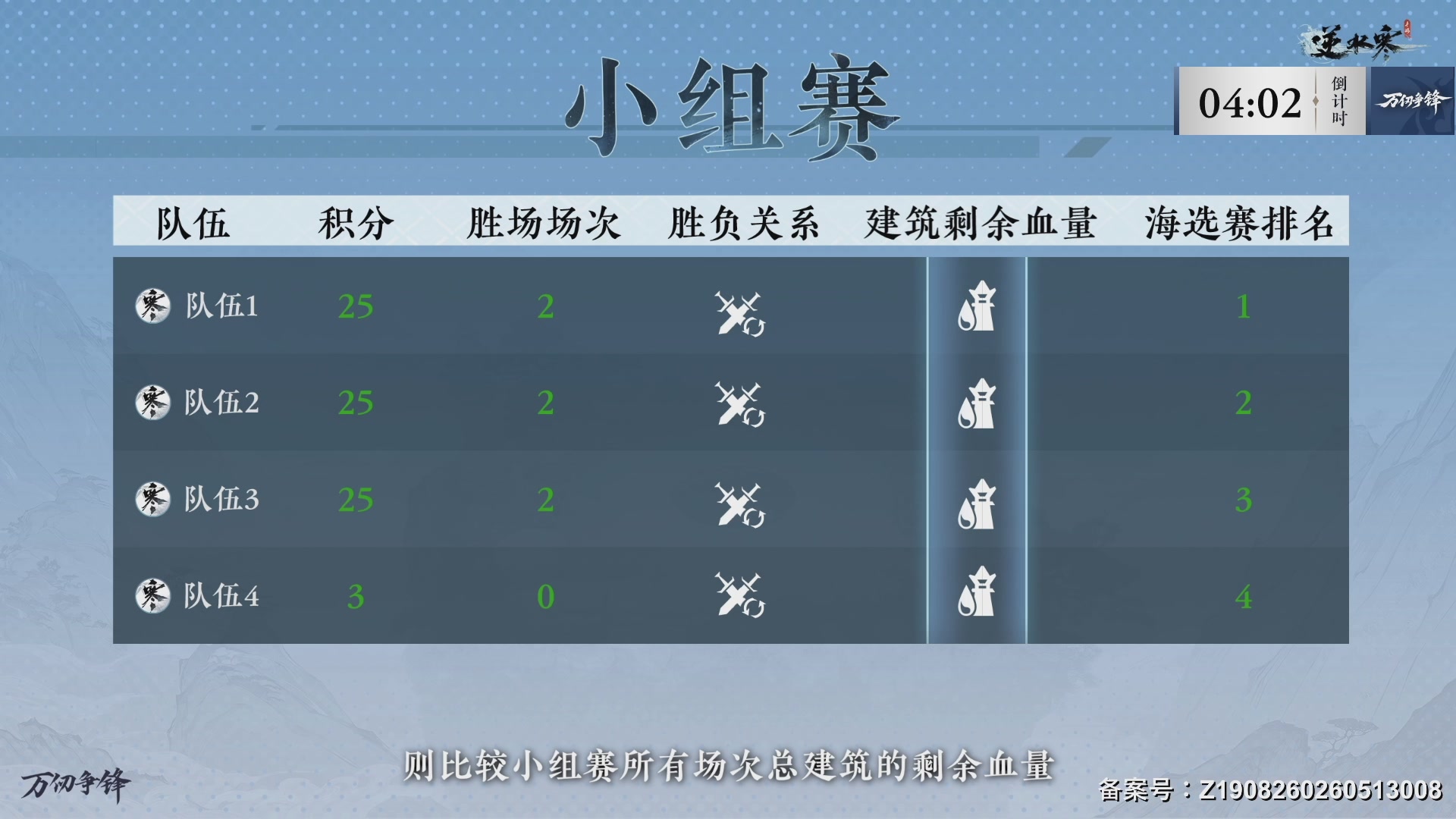 【重播】《逆水寒》手游 万仞争锋