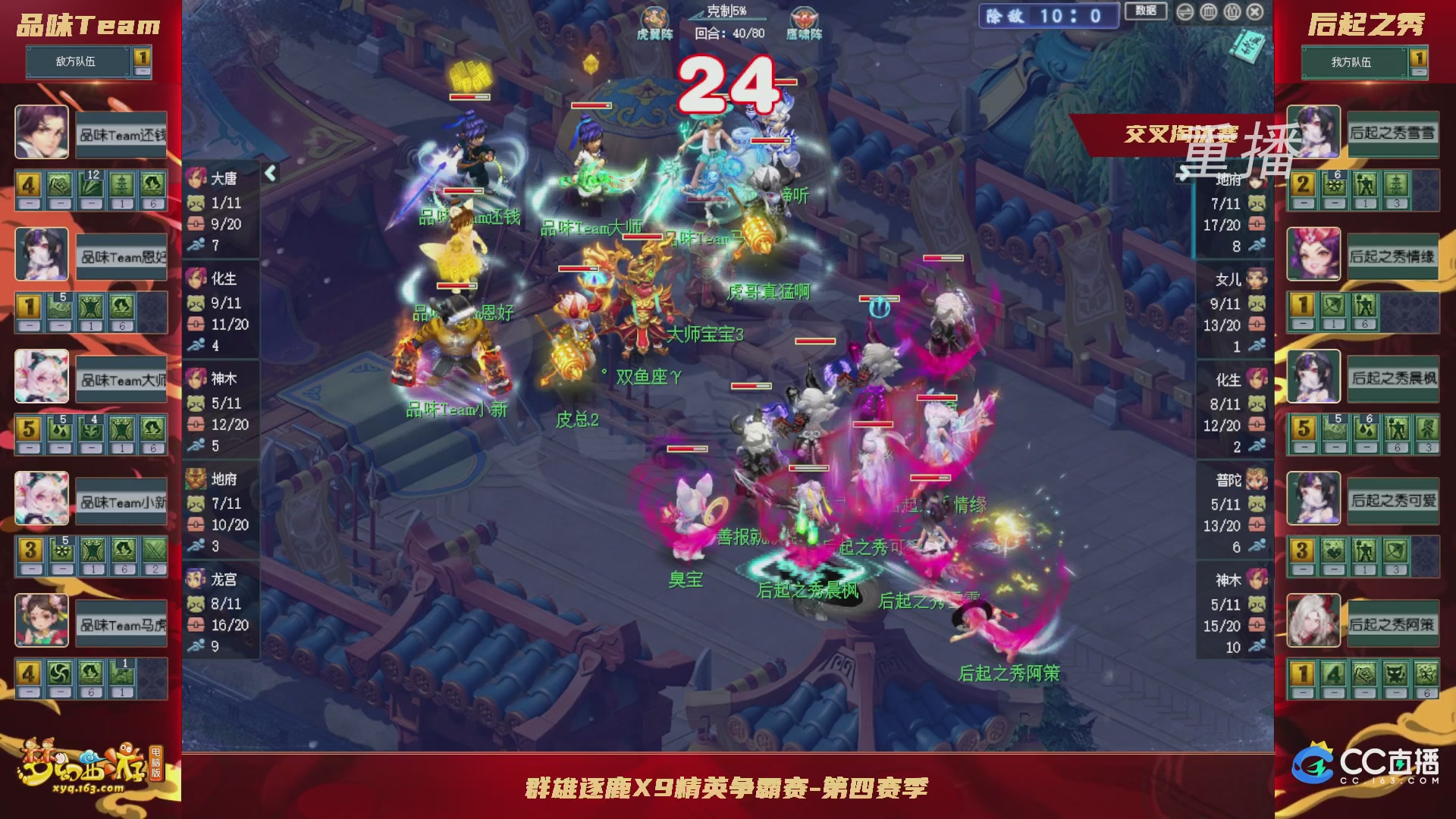 【重播】群雄逐鹿X9精英争霸赛-第四赛季正式赛