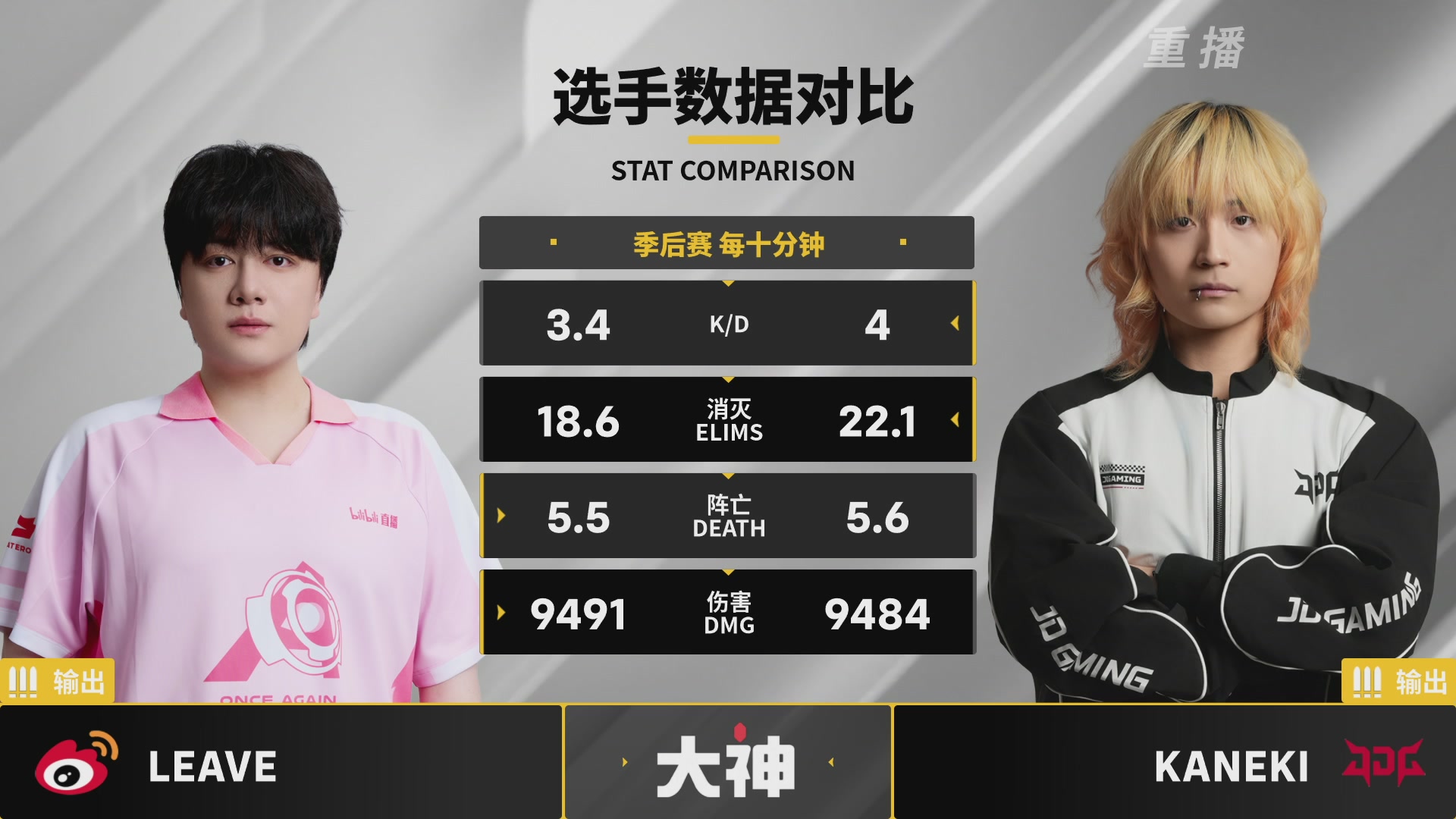 【重播】2026OWCS S2季后赛 D2