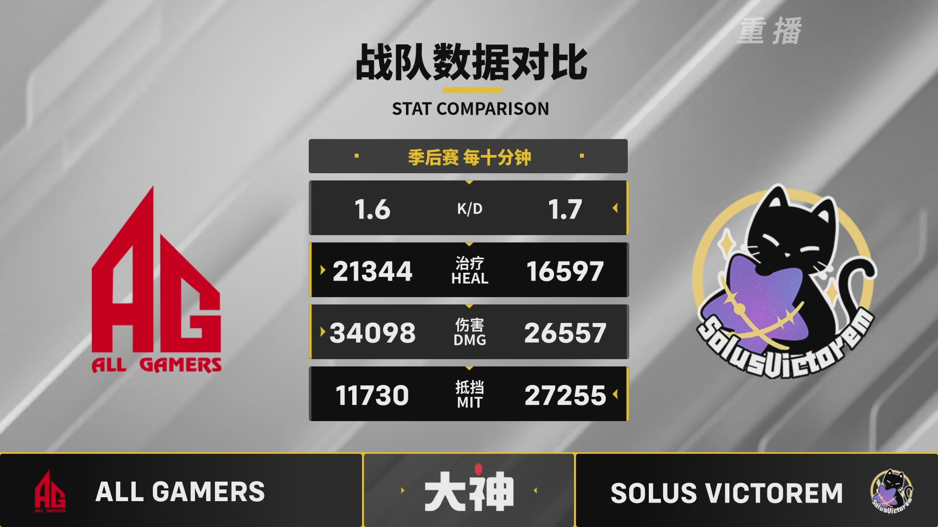 【重播】2026OWCS S2季后赛 D2
