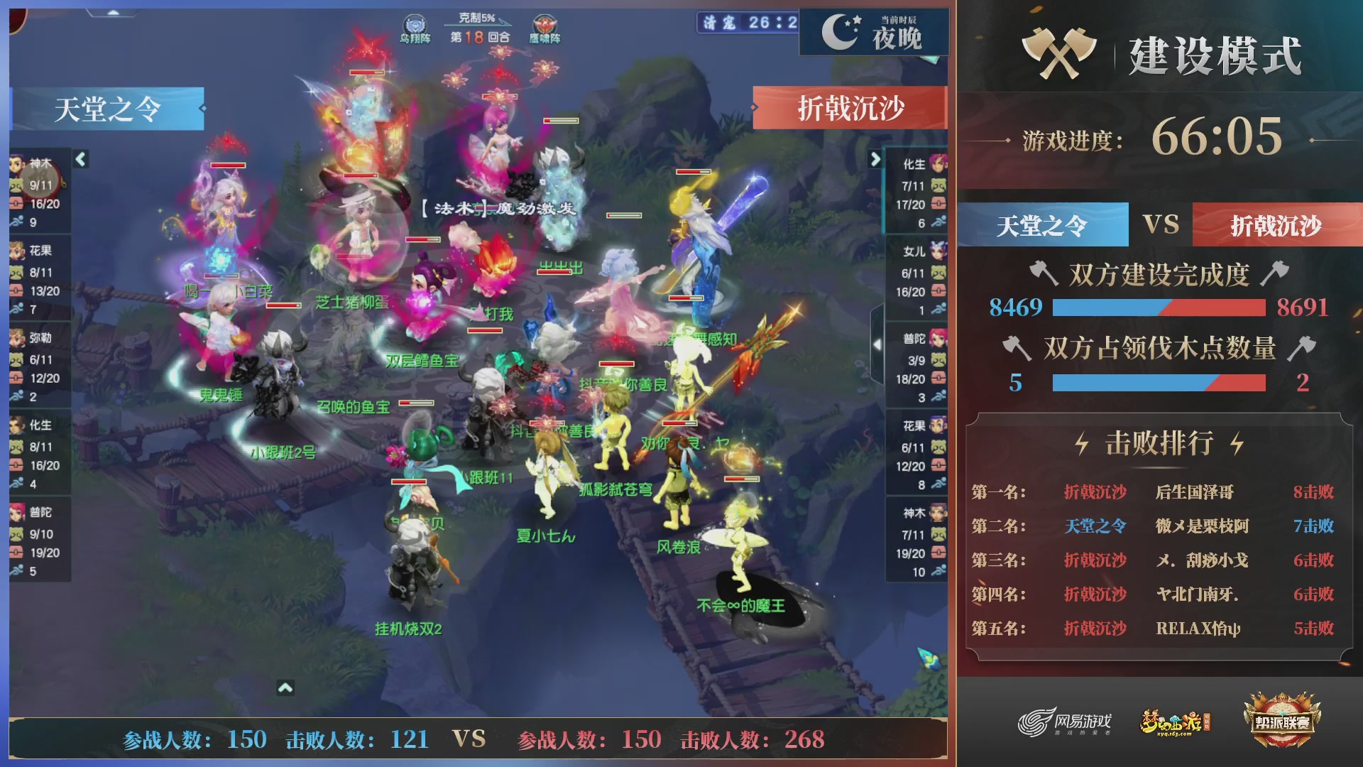 第43联帮派联赛总决赛-建设模式