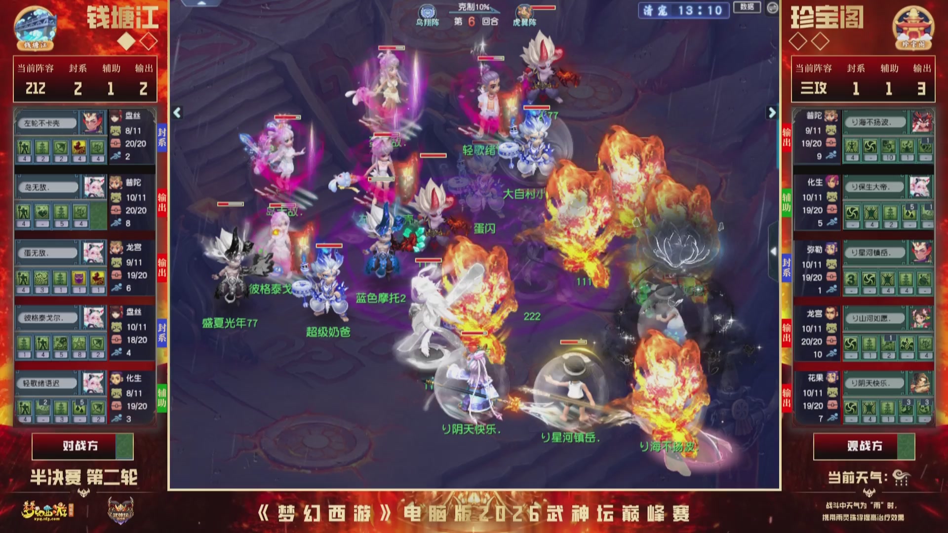2026武神坛巅峰赛-半决赛