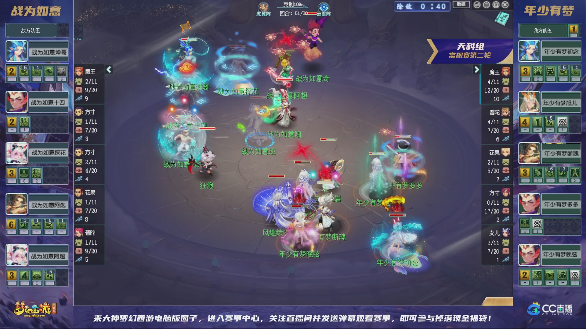 群雄逐鹿超级联赛S6-常规赛