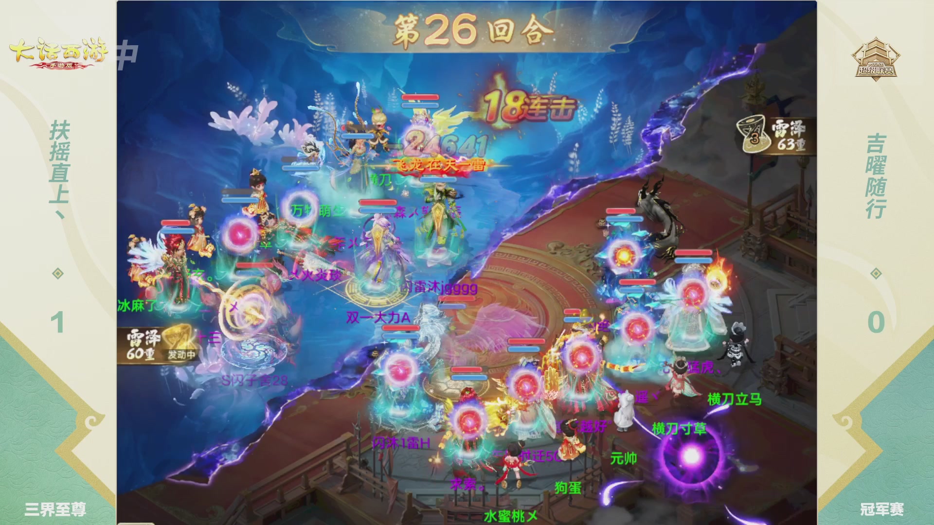 2026超级联赛夏季赛